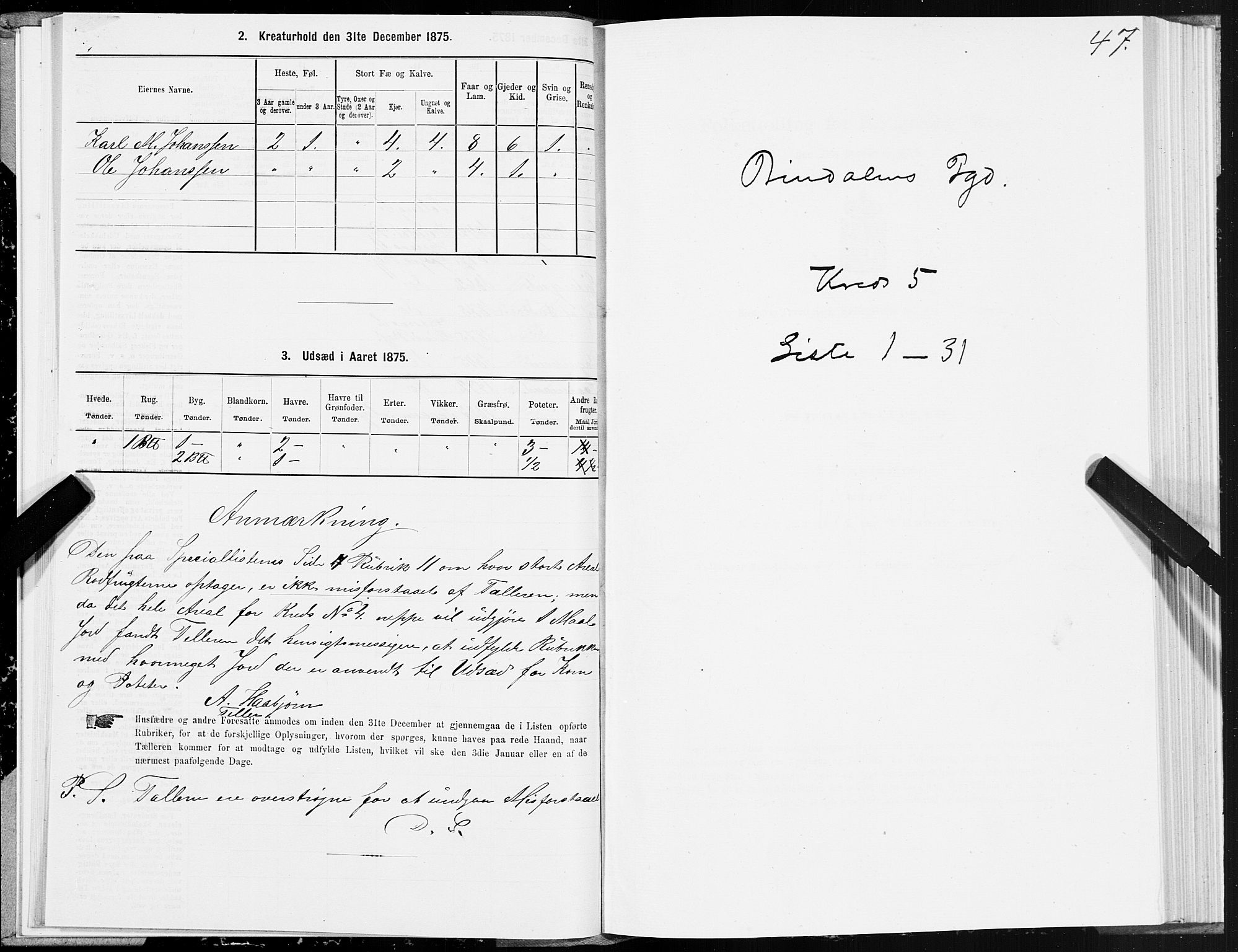 SAT, 1875 census for 1811P Bindal, 1875, p. 2047