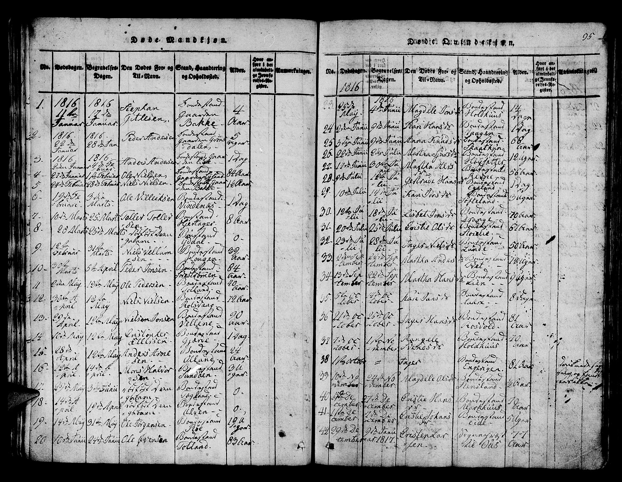Os sokneprestembete, SAB/A-99929: Parish register (official) no. A 12, 1816-1825, p. 95