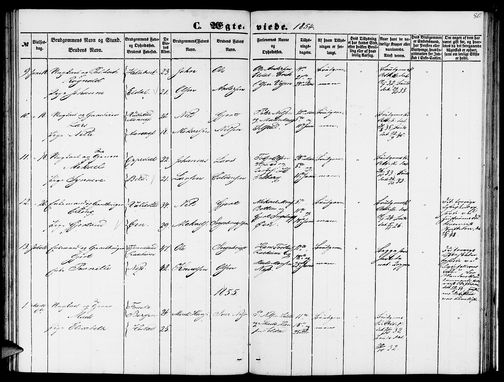 Gaular sokneprestembete, SAB/A-80001/H/Hab: Parish register (copy) no. C 1, 1853-1877, p. 80
