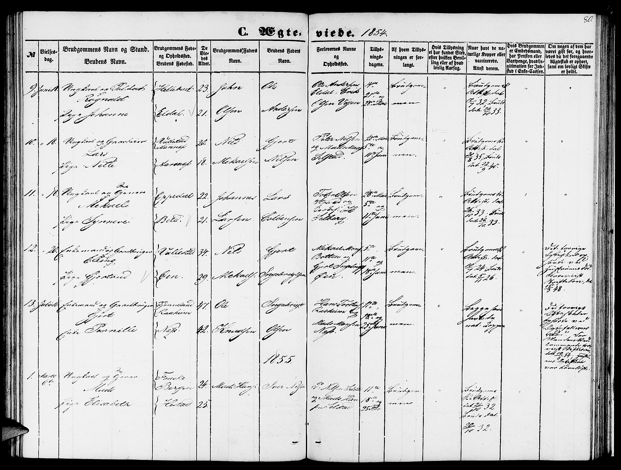 Gaular sokneprestembete, AV/SAB-A-80001/H/Hab: Parish register (copy) no. C 1, 1853-1877, p. 80