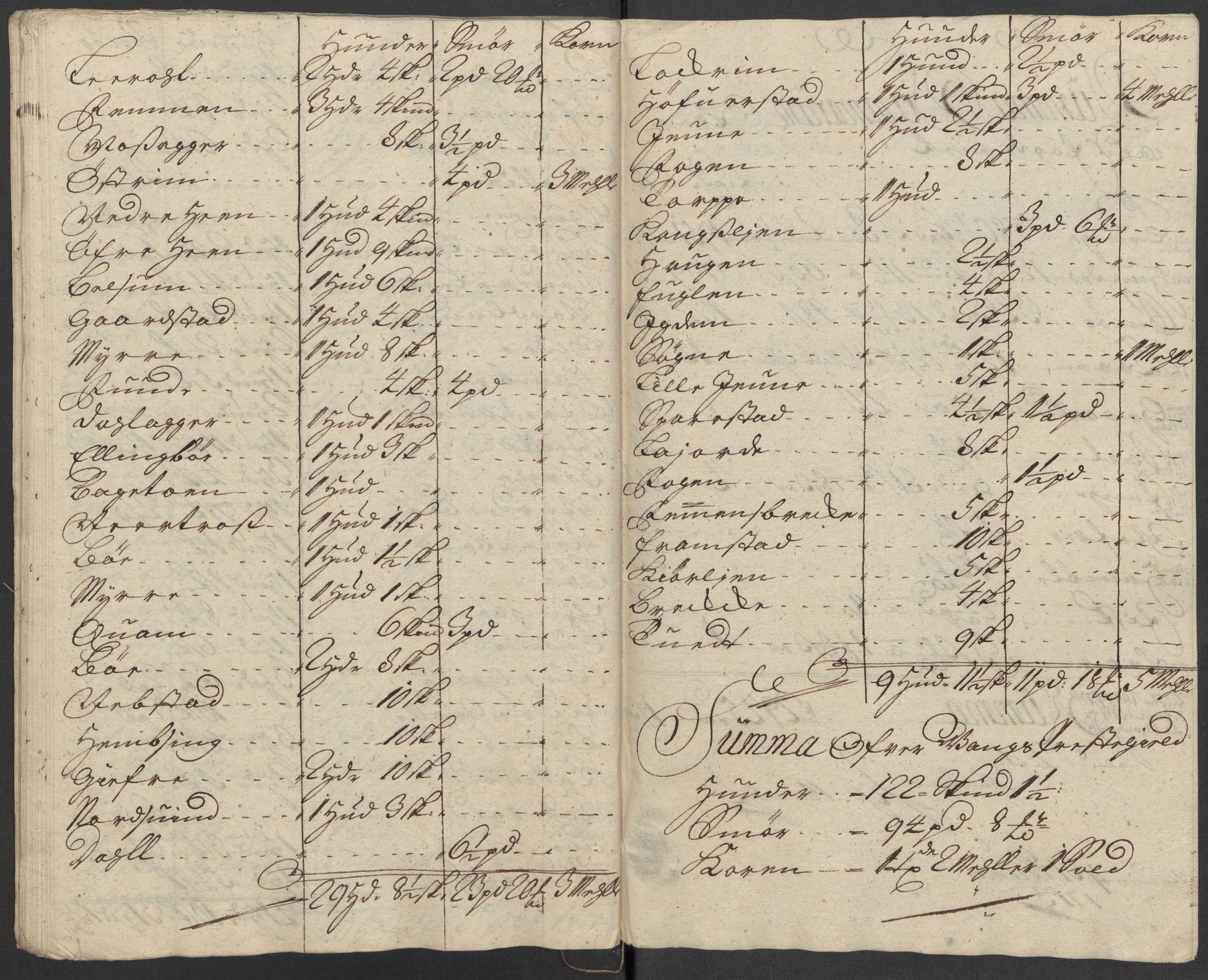 Rentekammeret inntil 1814, Reviderte regnskaper, Fogderegnskap, RA/EA-4092/R18/L1311: Fogderegnskap Hadeland, Toten og Valdres, 1713, p. 46