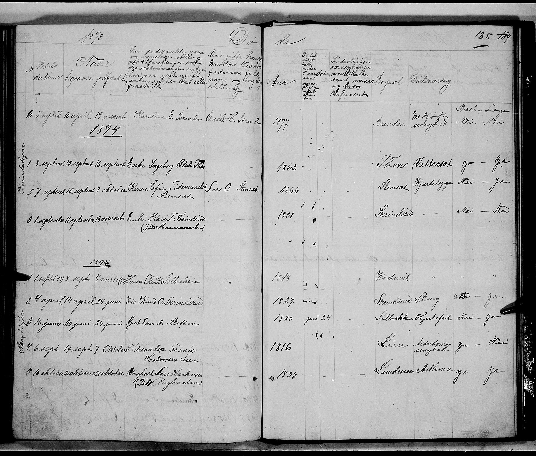 Nord-Aurdal prestekontor, SAH/PREST-132/H/Ha/Hab/L0005: Parish register (copy) no. 5, 1876-1895, p. 185