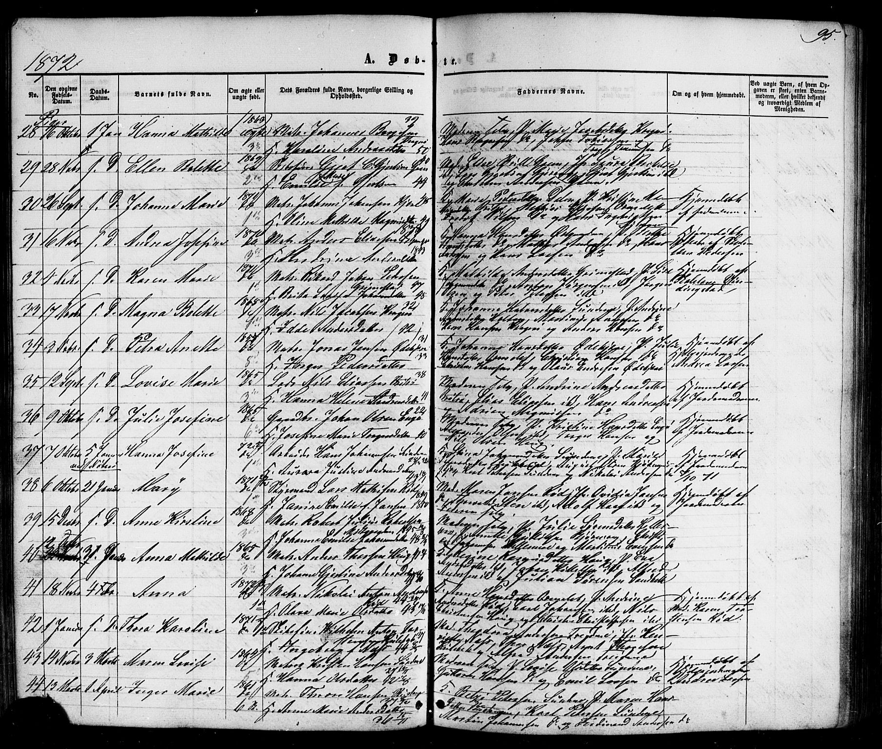 Nøtterøy kirkebøker, AV/SAKO-A-354/G/Gb/L0001: Parish register (copy) no. II 1, 1856-1874, p. 95