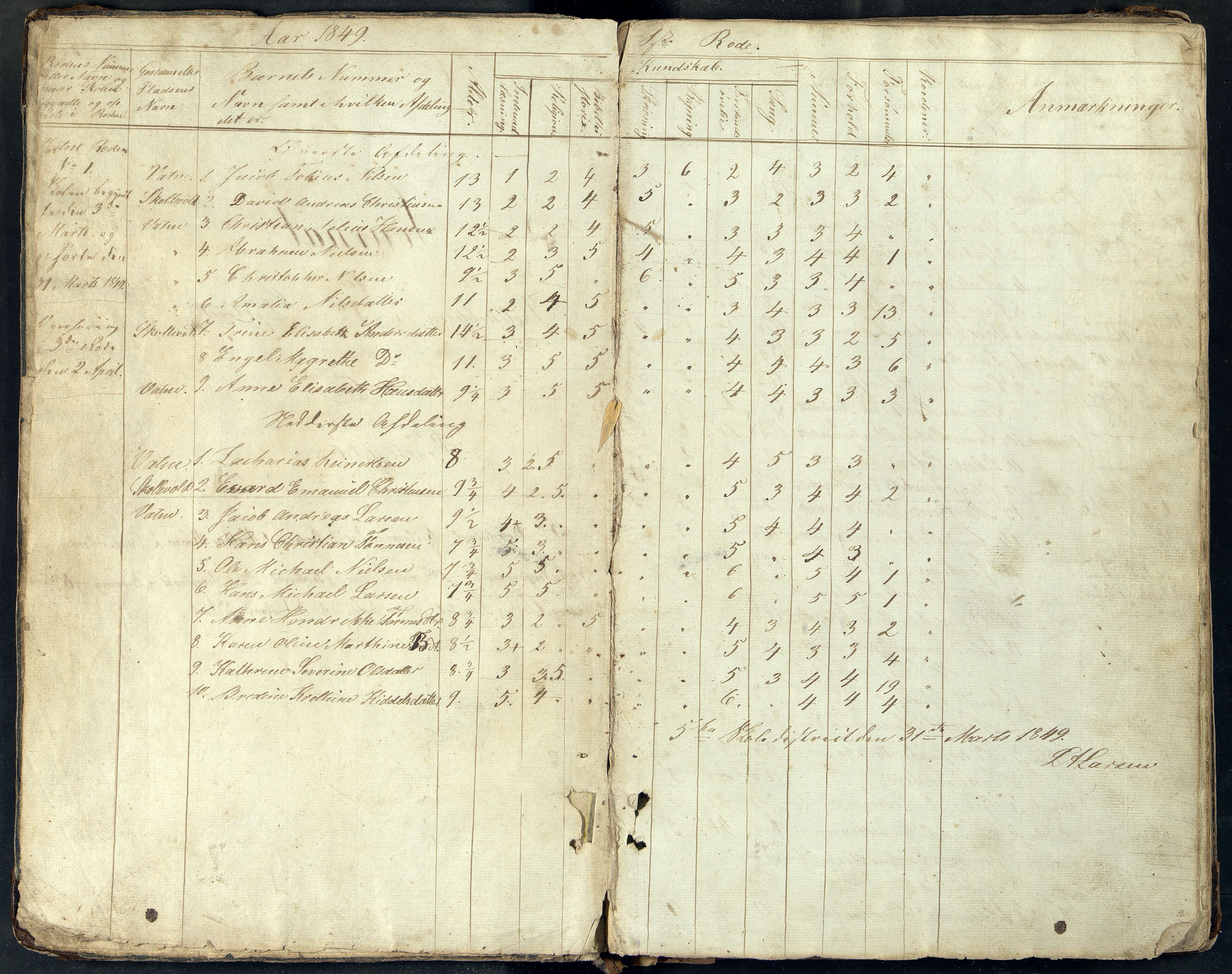 Lista kommune - Vanse Skole, ARKSOR/1003LI550/H/L0002: Skoleprotokoll, 1845-1858