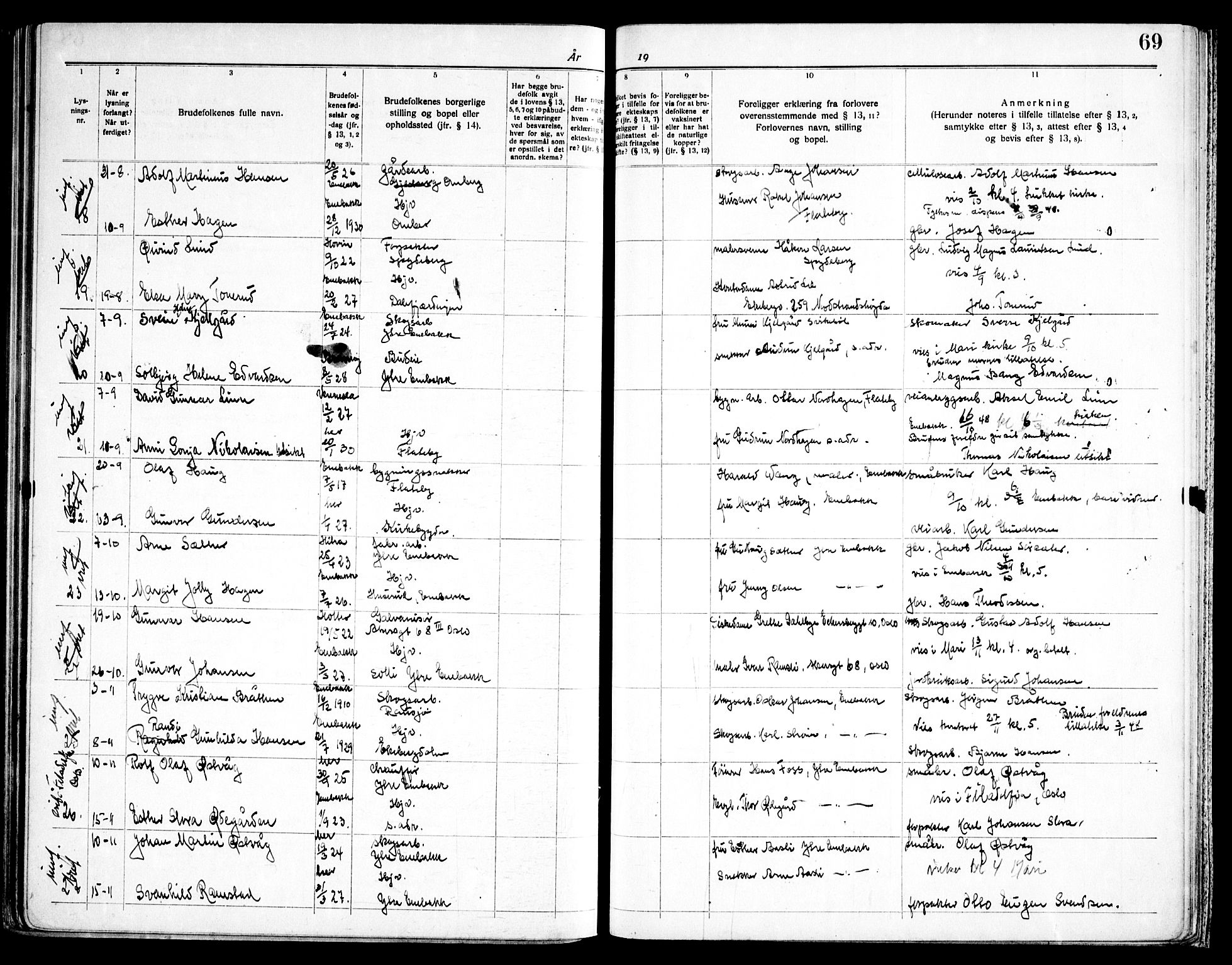 Enebakk prestekontor Kirkebøker, SAO/A-10171c/H/Ha/L0001: Banns register no. 1, 1919-1958, p. 69