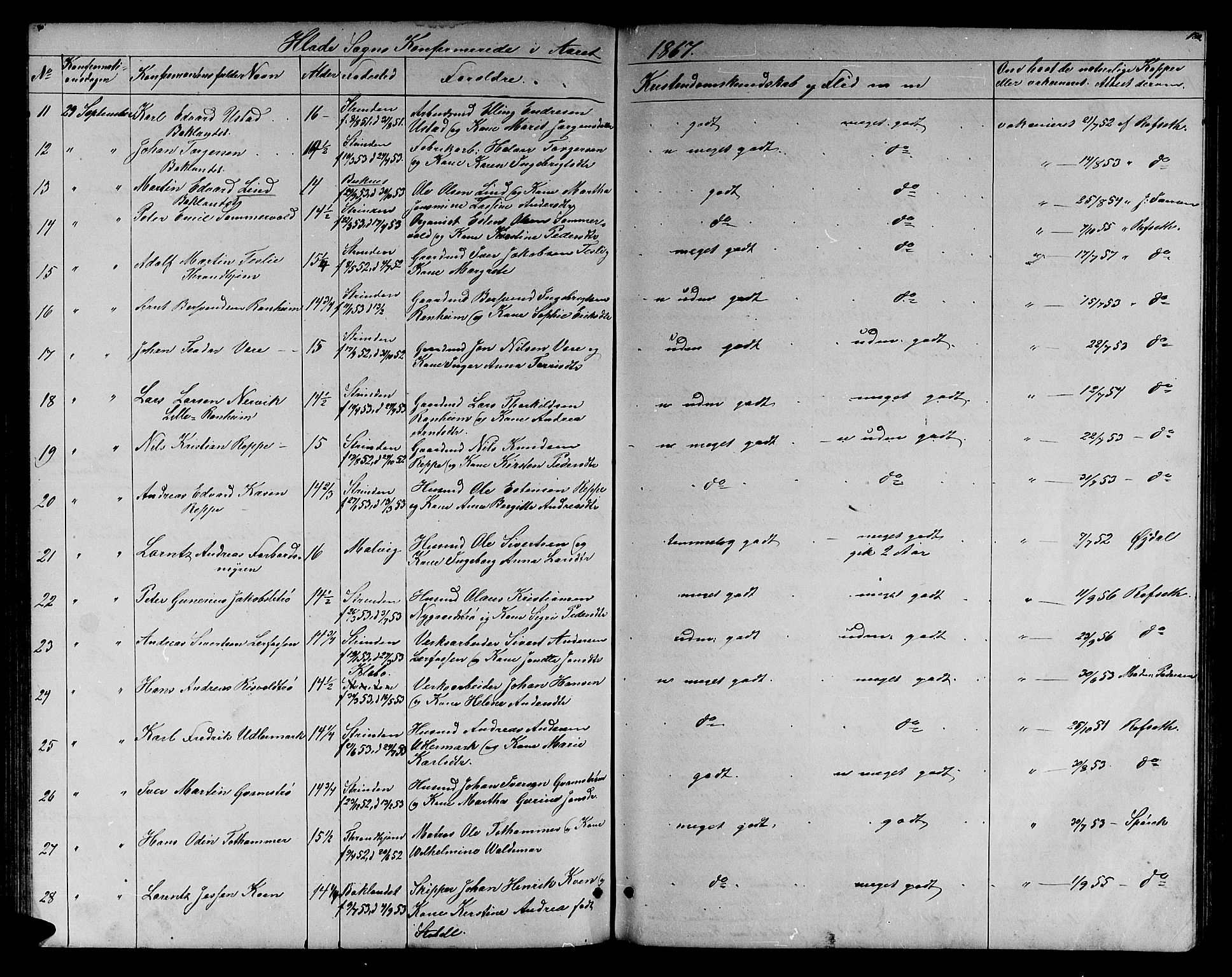 Ministerialprotokoller, klokkerbøker og fødselsregistre - Sør-Trøndelag, SAT/A-1456/606/L0311: Parish register (copy) no. 606C07, 1860-1877, p. 180