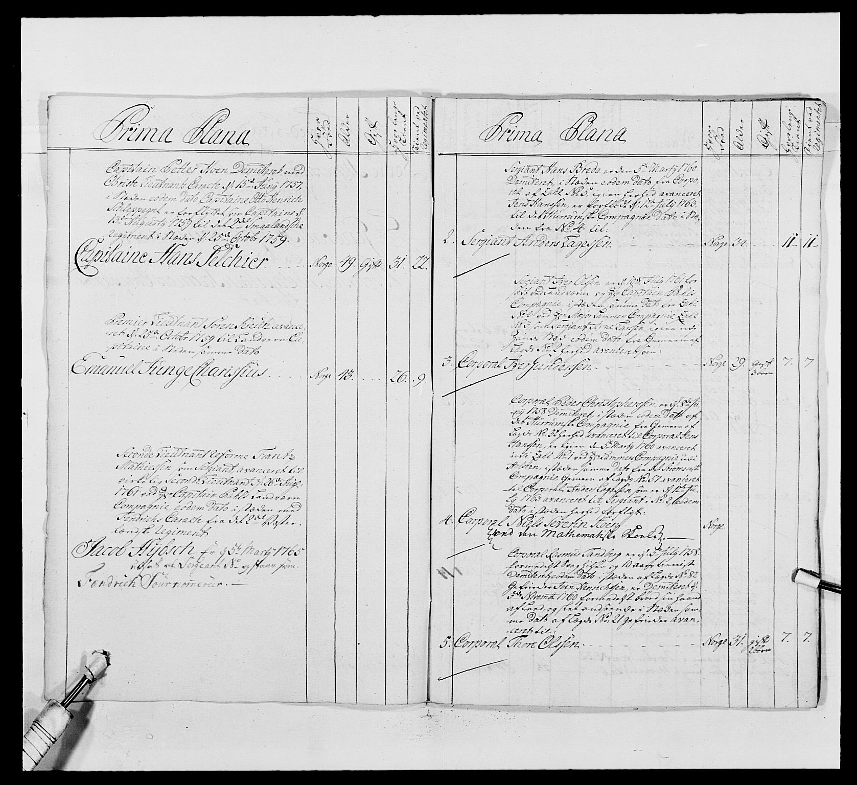 Kommanderende general (KG I) med Det norske krigsdirektorium, AV/RA-EA-5419/E/Ea/L0488: 1. Akershusiske regiment, 1765, p. 551