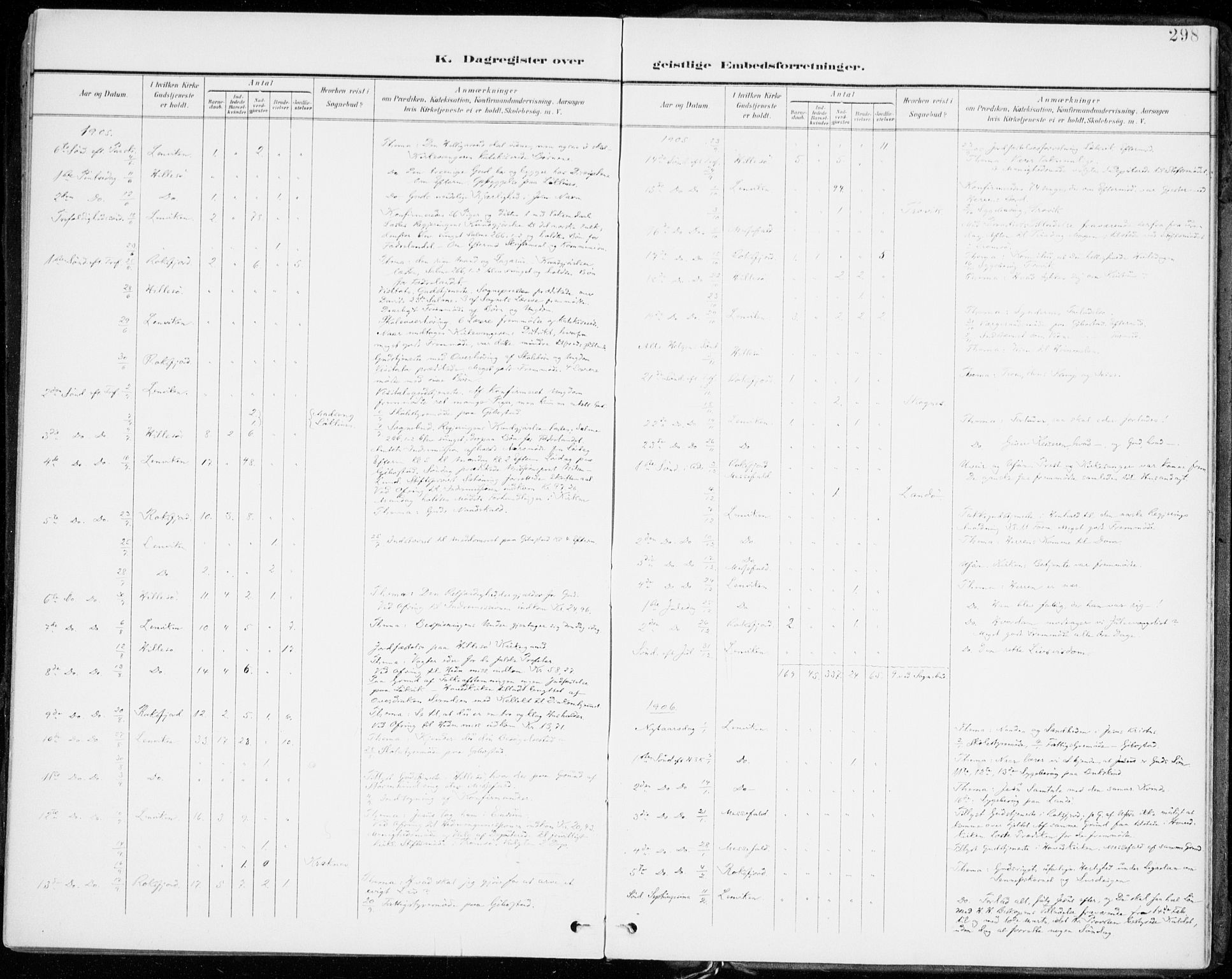 Lenvik sokneprestembete, SATØ/S-1310/H/Ha/Haa/L0014kirke: Parish register (official) no. 14, 1899-1909, p. 298