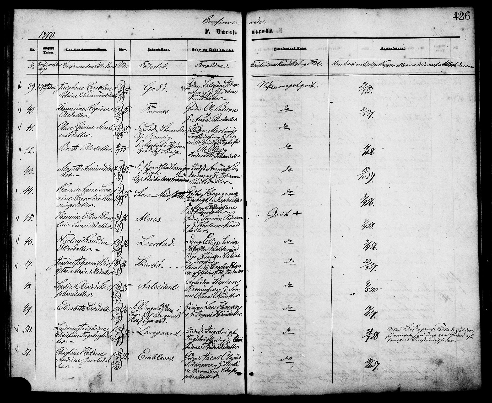 Ministerialprotokoller, klokkerbøker og fødselsregistre - Møre og Romsdal, AV/SAT-A-1454/528/L0399: Parish register (official) no. 528A10, 1864-1879, p. 426