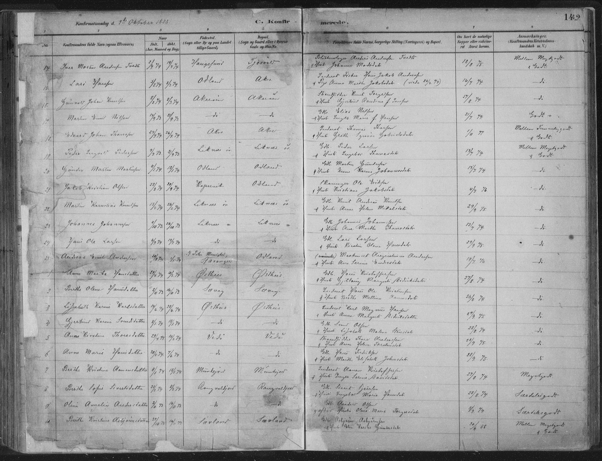 Kopervik sokneprestkontor, SAST/A-101850/H/Ha/Haa/L0004: Parish register (official) no. A 4, 1882-1905, p. 141