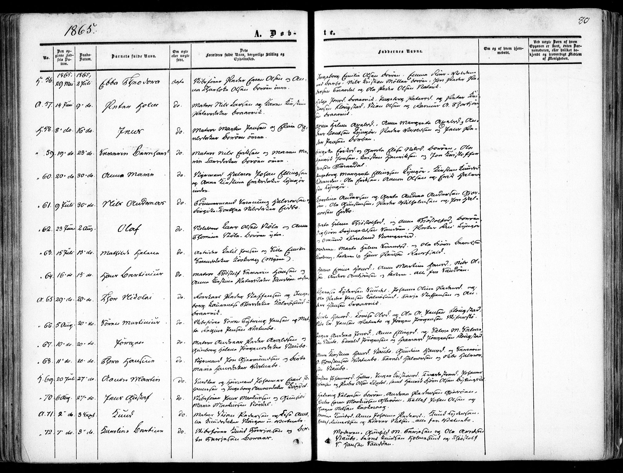 Dypvåg sokneprestkontor, AV/SAK-1111-0007/F/Fa/Faa/L0006: Parish register (official) no. A 6, 1855-1872, p. 80