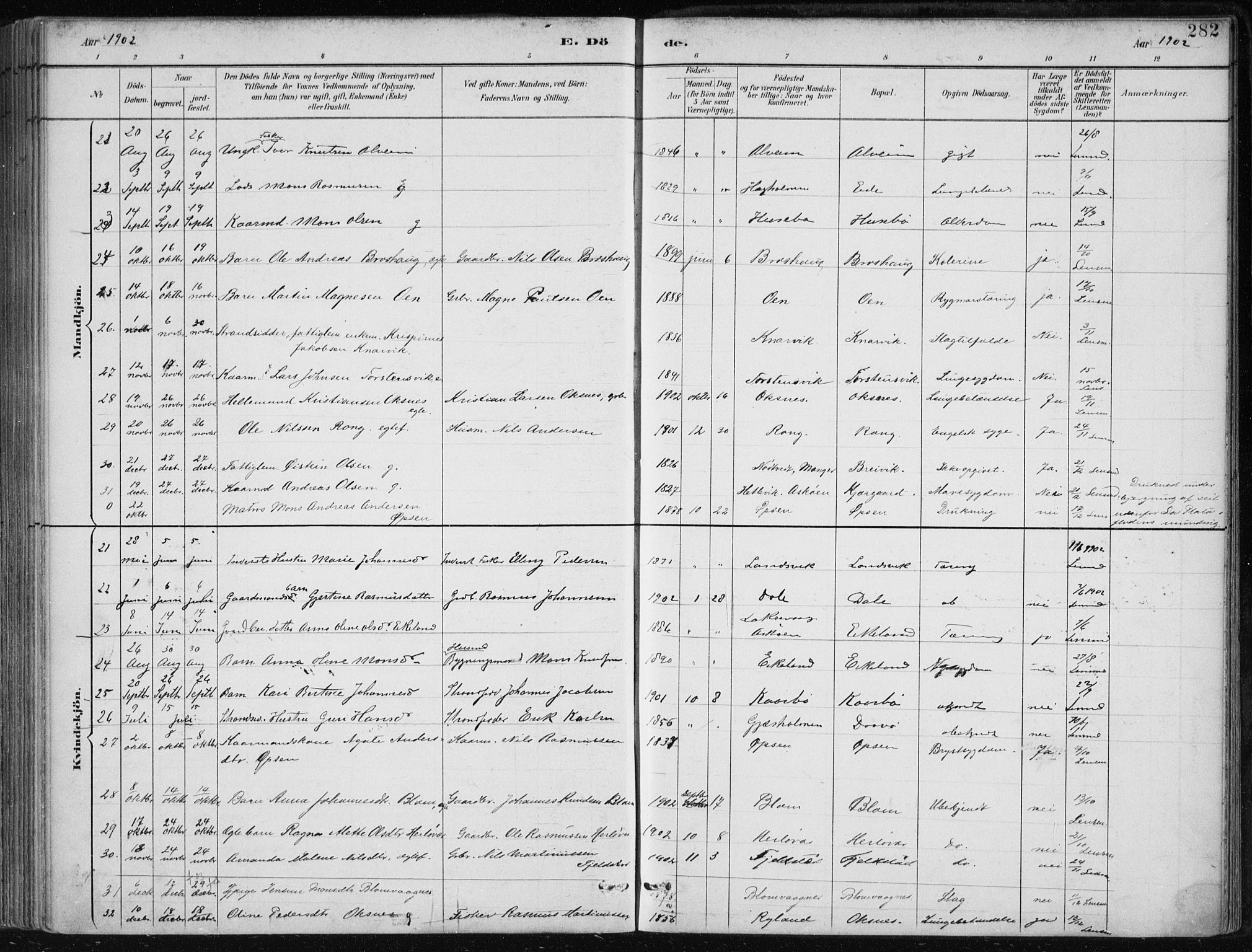 Herdla Sokneprestembete, AV/SAB-A-75701/H/Haa: Parish register (official) no. A 4, 1891-1905, p. 282