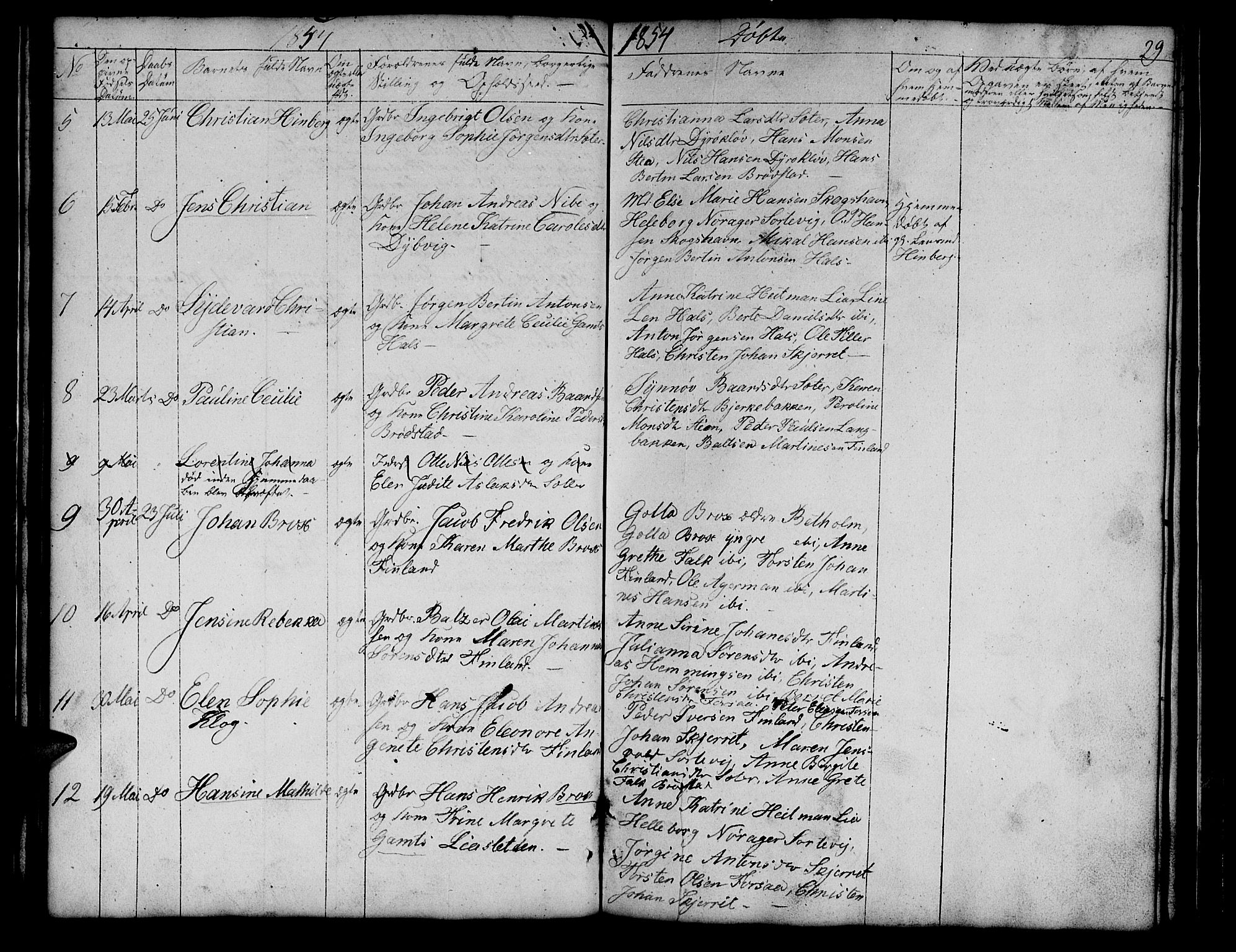 Tranøy sokneprestkontor, AV/SATØ-S-1313/I/Ia/Iab/L0011klokker: Parish register (copy) no. 11, 1845-1859, p. 29