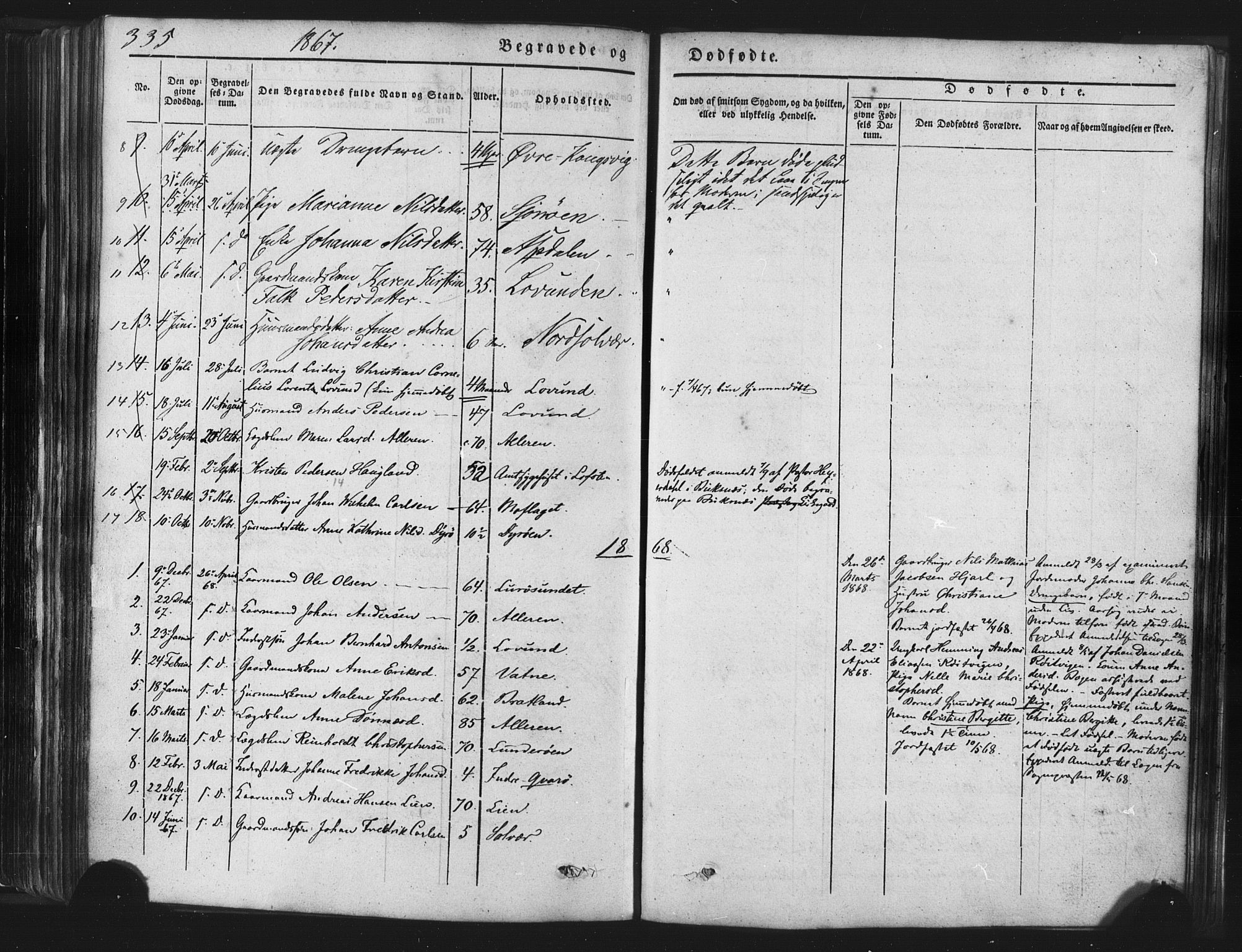 Ministerialprotokoller, klokkerbøker og fødselsregistre - Nordland, SAT/A-1459/839/L0567: Parish register (official) no. 839A04, 1863-1879, p. 335