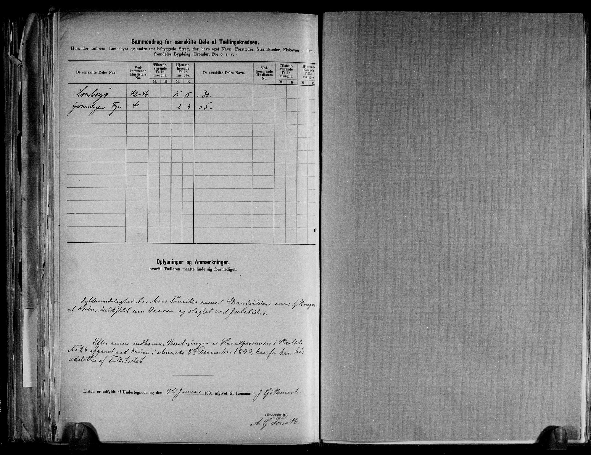 RA, 1891 census for 0925 Eide, 1891, p. 11