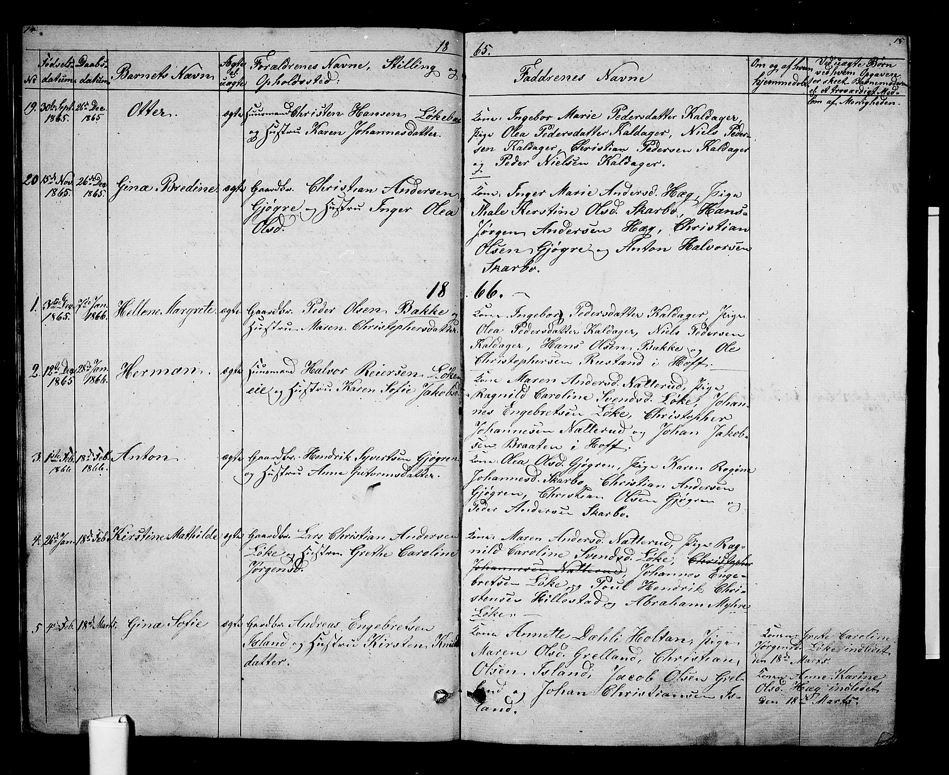 Botne kirkebøker, SAKO/A-340/G/Gb/L0002: Parish register (copy) no. II 2, 1861-1886, p. 14-15