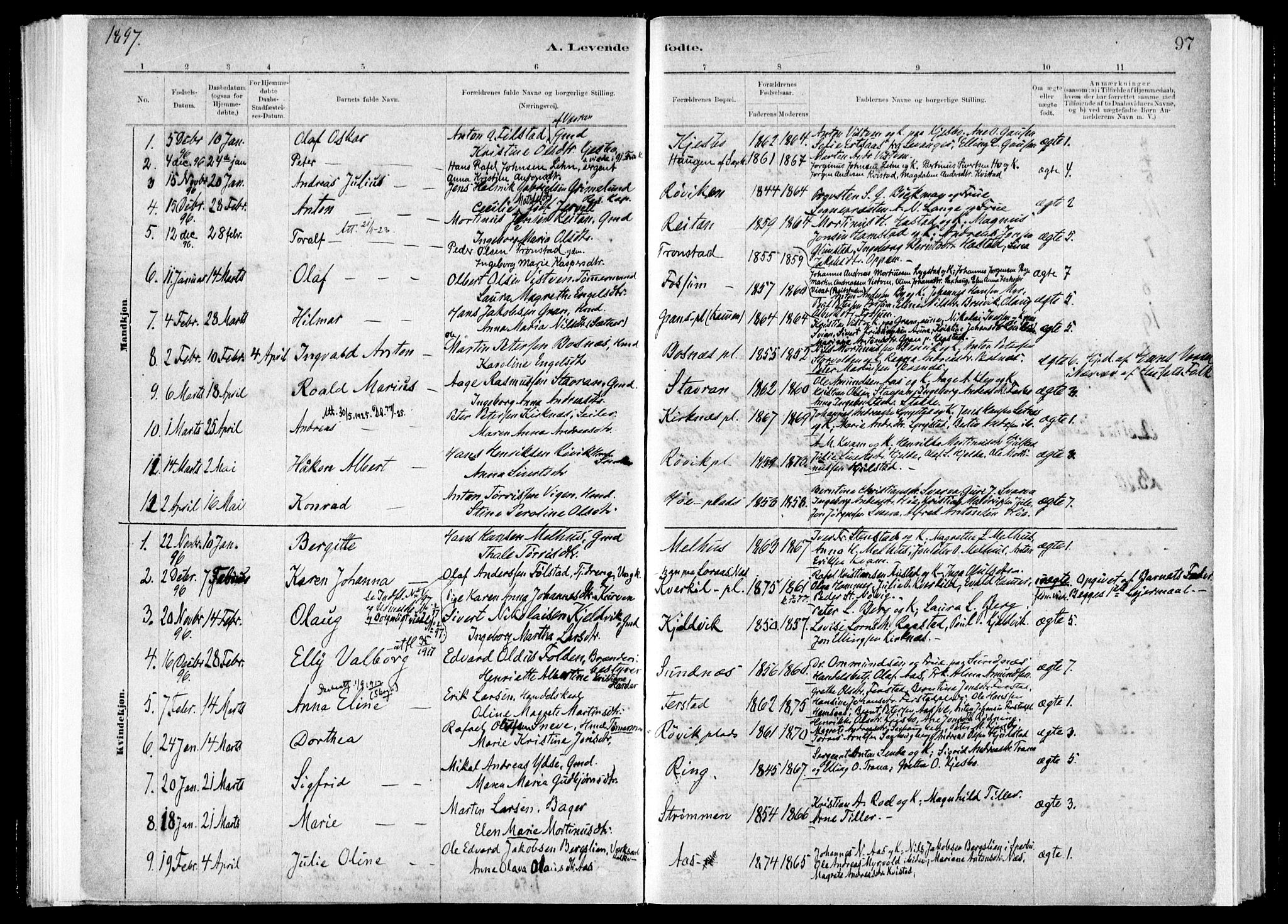 Ministerialprotokoller, klokkerbøker og fødselsregistre - Nord-Trøndelag, SAT/A-1458/730/L0285: Parish register (official) no. 730A10, 1879-1914, p. 97