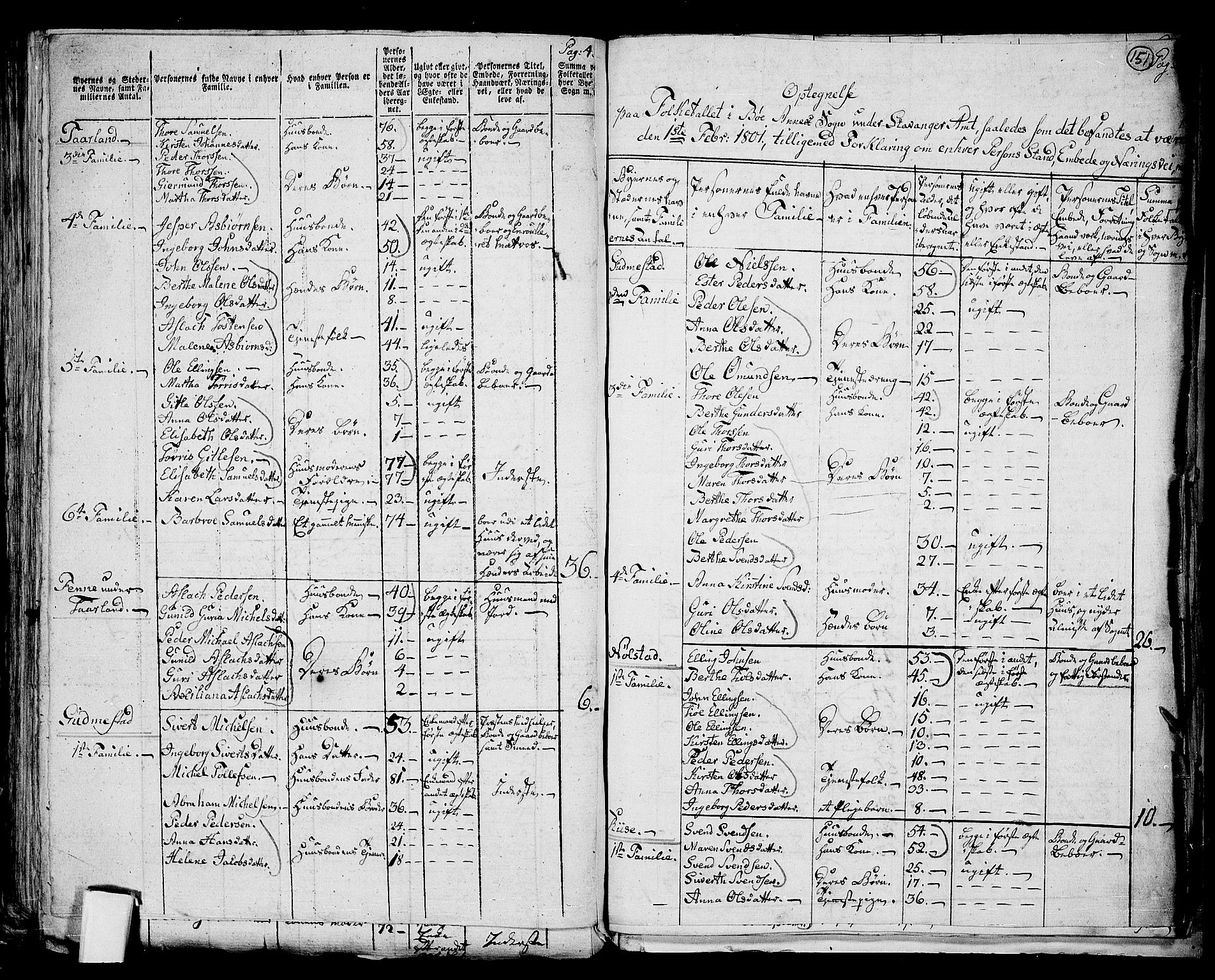 RA, 1801 census for 1119P Hå, 1801, p. 150b-151a