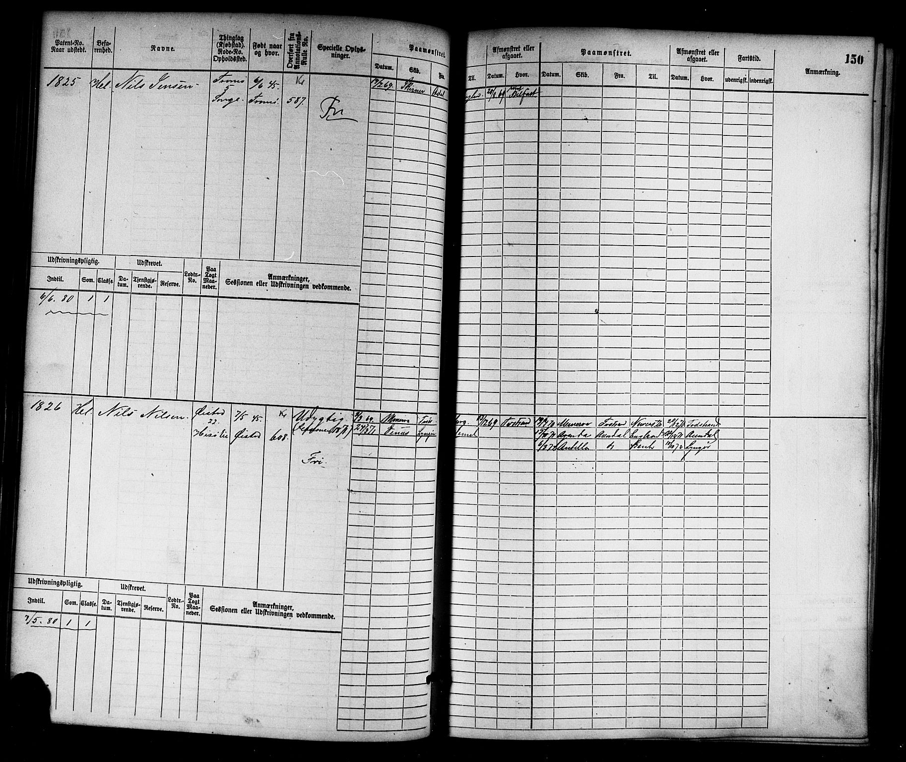 Arendal mønstringskrets, AV/SAK-2031-0012/F/Fb/L0012: Hovedrulle nr 1529-2290, S-10, 1868-1885, p. 153