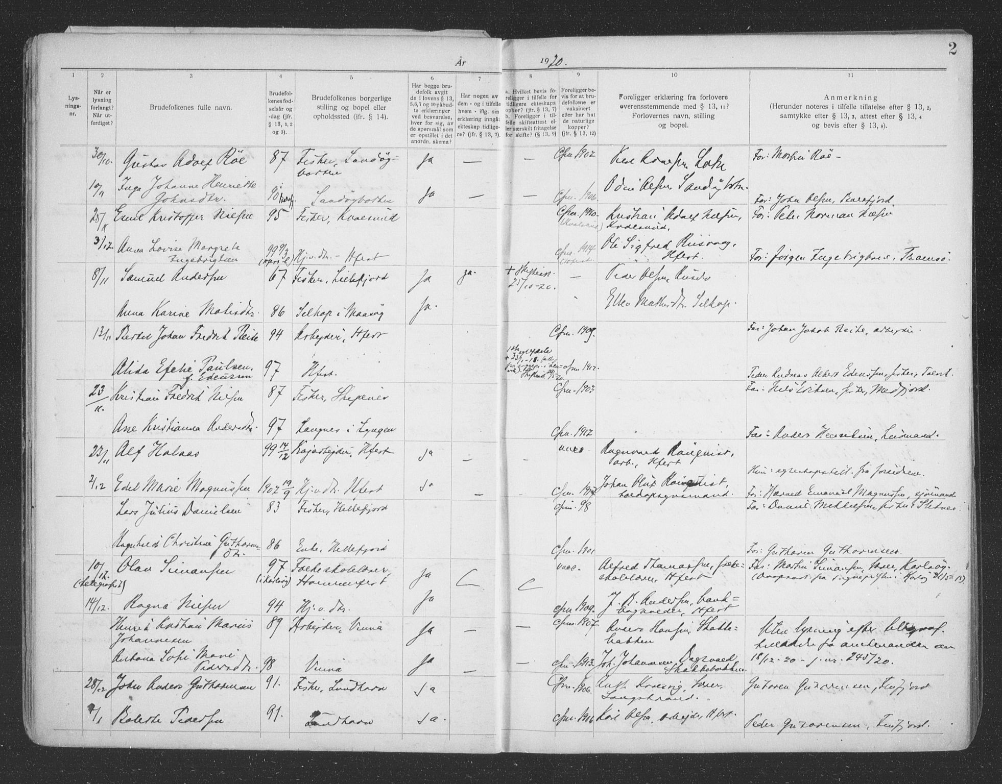 Hammerfest sokneprestkontor, AV/SATØ-S-1347/I/Ib/L0073: Banns register no. 73, 1921-1939, p. 2