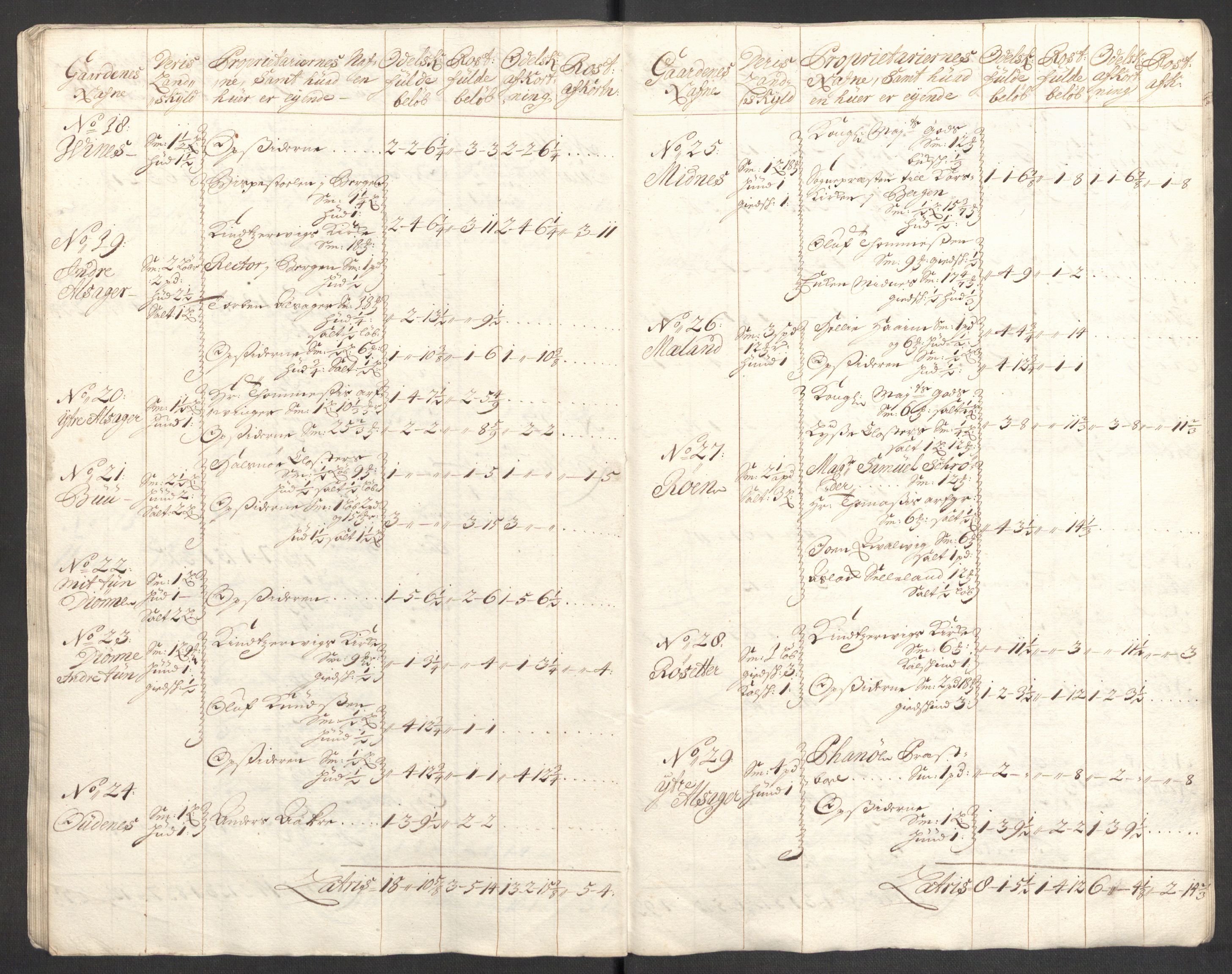 Rentekammeret inntil 1814, Reviderte regnskaper, Fogderegnskap, AV/RA-EA-4092/R48/L2983: Fogderegnskap Sunnhordland og Hardanger, 1705, p. 165