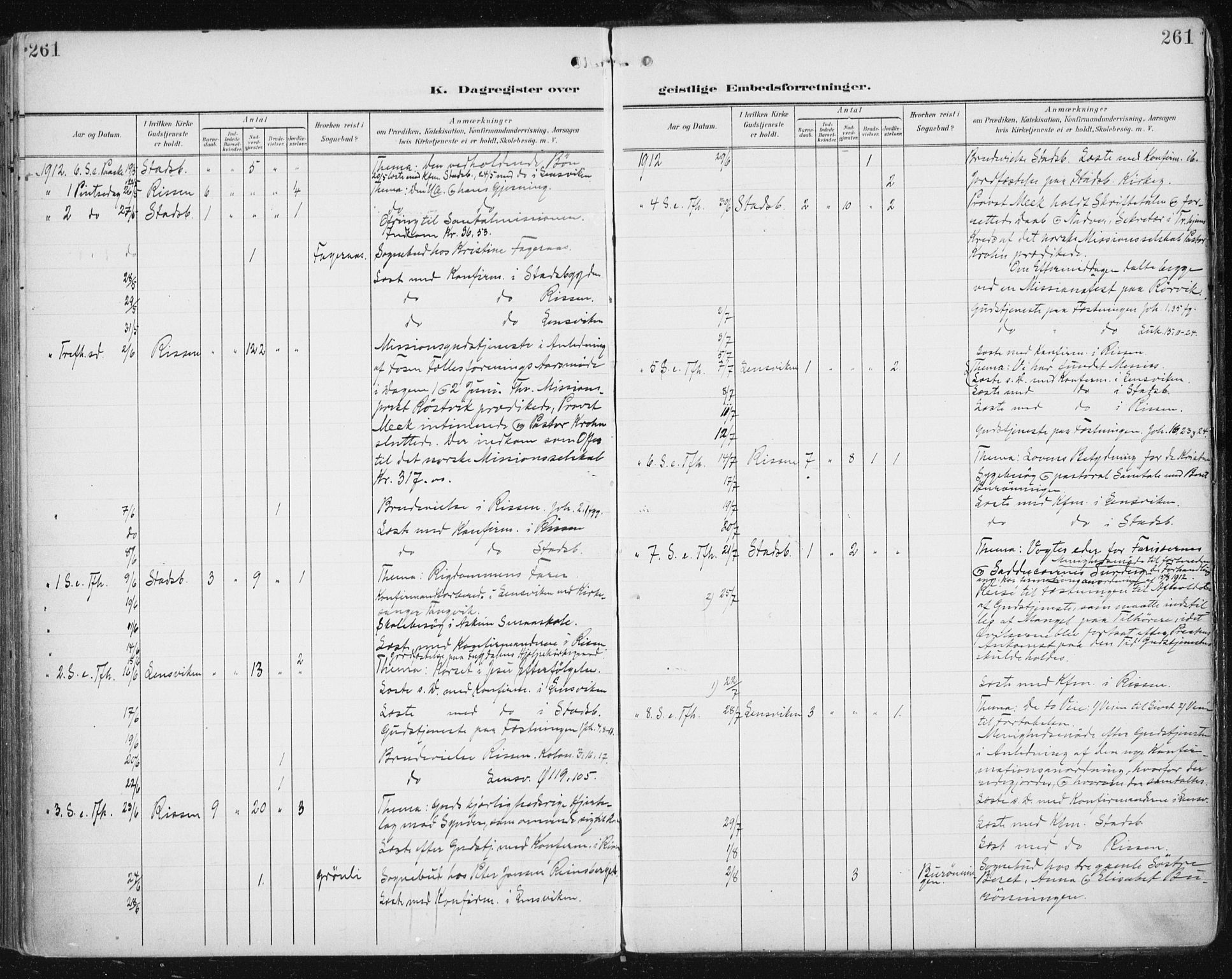 Ministerialprotokoller, klokkerbøker og fødselsregistre - Sør-Trøndelag, AV/SAT-A-1456/646/L0616: Parish register (official) no. 646A14, 1900-1918, p. 261