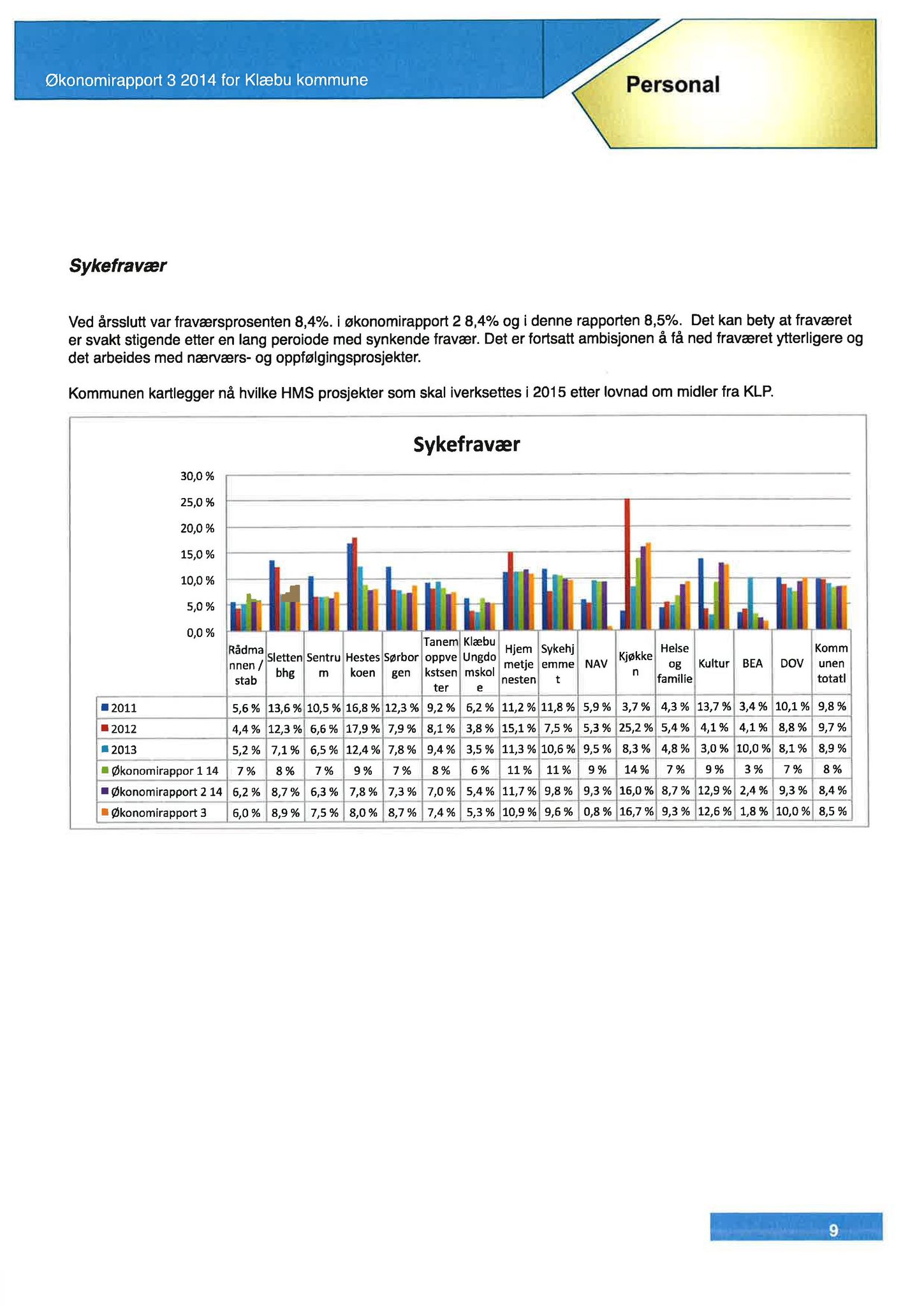 Klæbu Kommune, TRKO/KK/01-KS/L007: Kommunestyret - Møtedokumenter, 2014, p. 2099