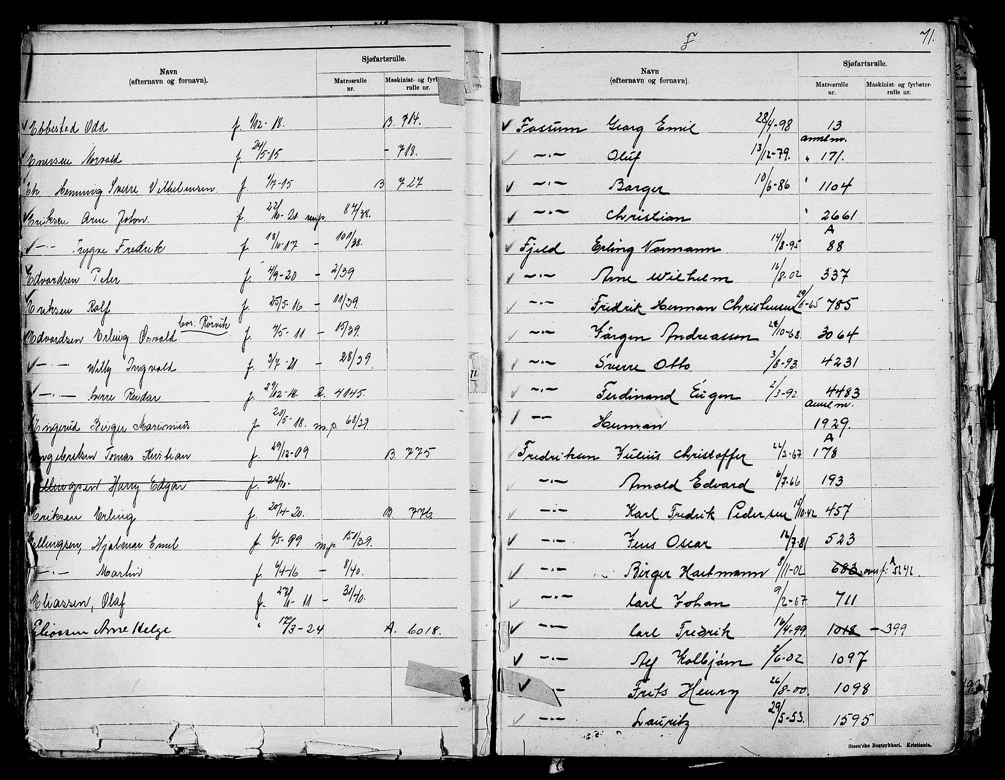 Drammen innrulleringsdistrikt, SAKO/A-781/G/Ga/L0001: Navneregister til rullene, 1860-1948, p. 74