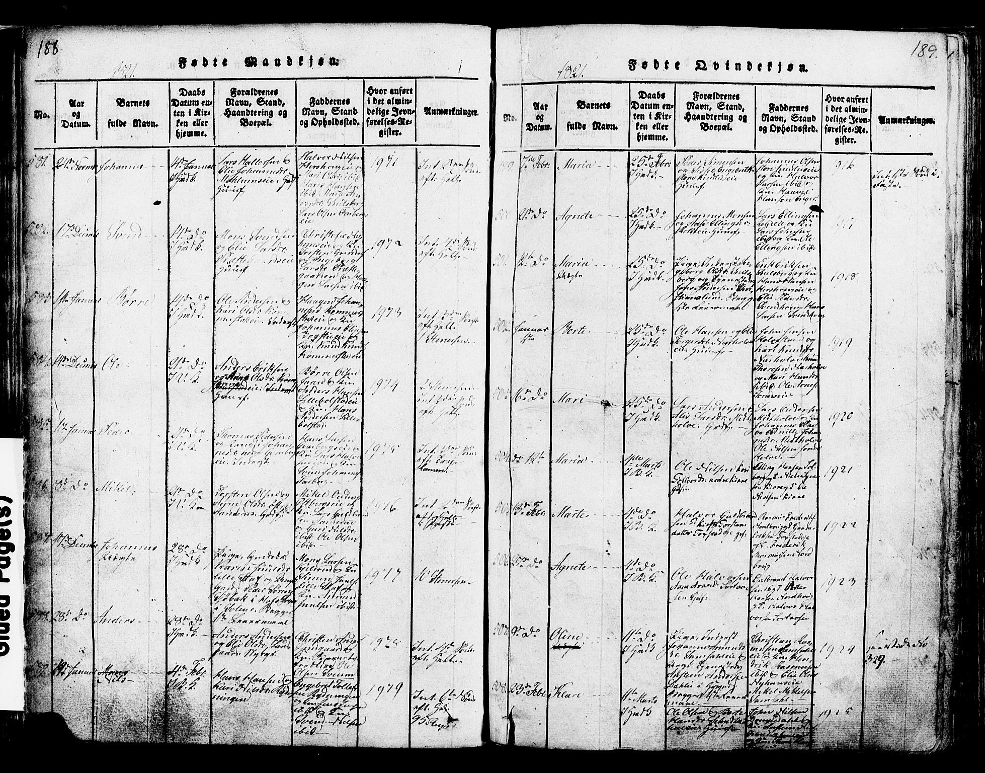 Ringsaker prestekontor, SAH/PREST-014/K/Ka/L0005: Parish register (official) no. 5, 1814-1826, p. 188-189