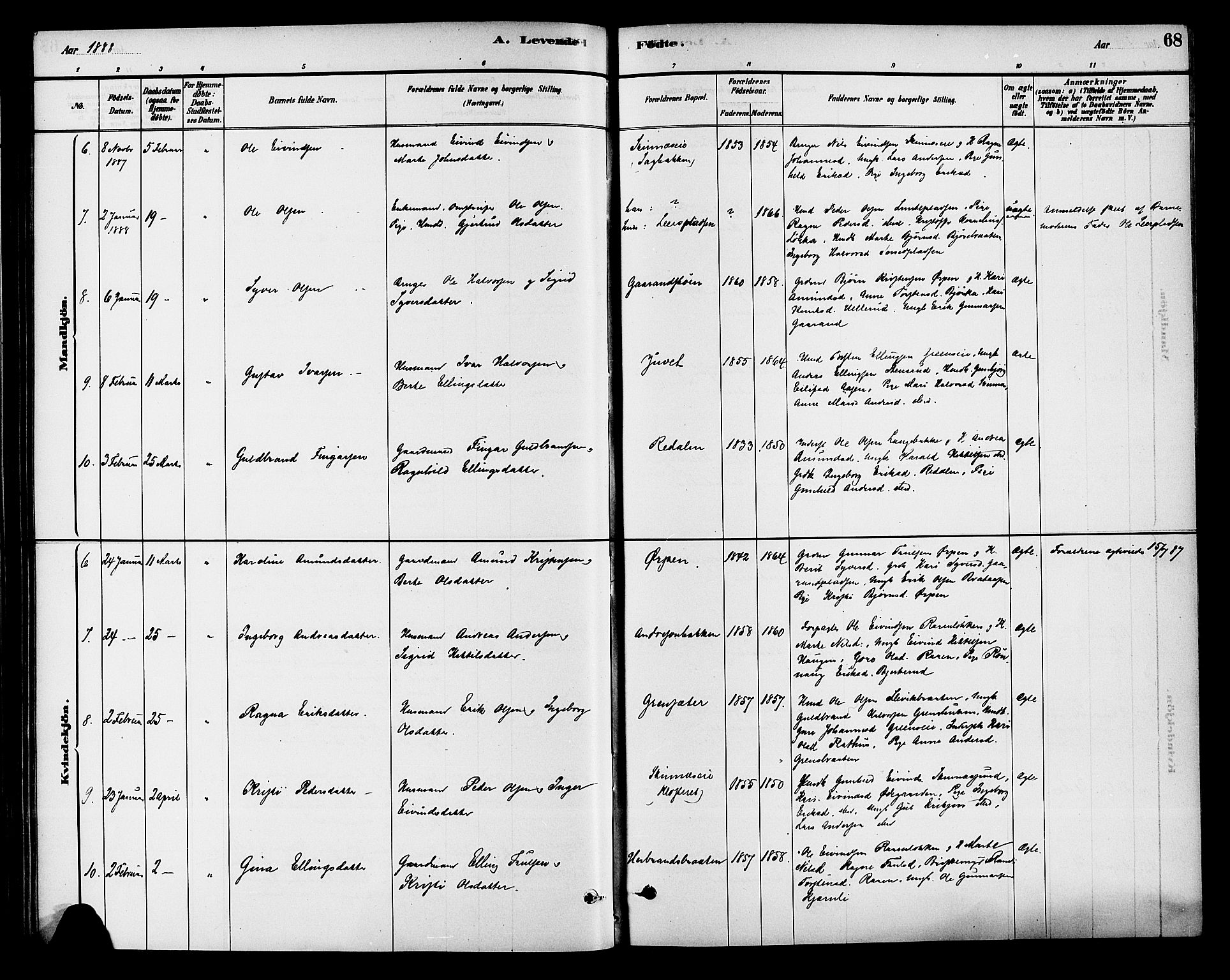 Krødsherad kirkebøker, AV/SAKO-A-19/G/Ga/L0001: Parish register (copy) no. 1, 1879-1893, p. 68