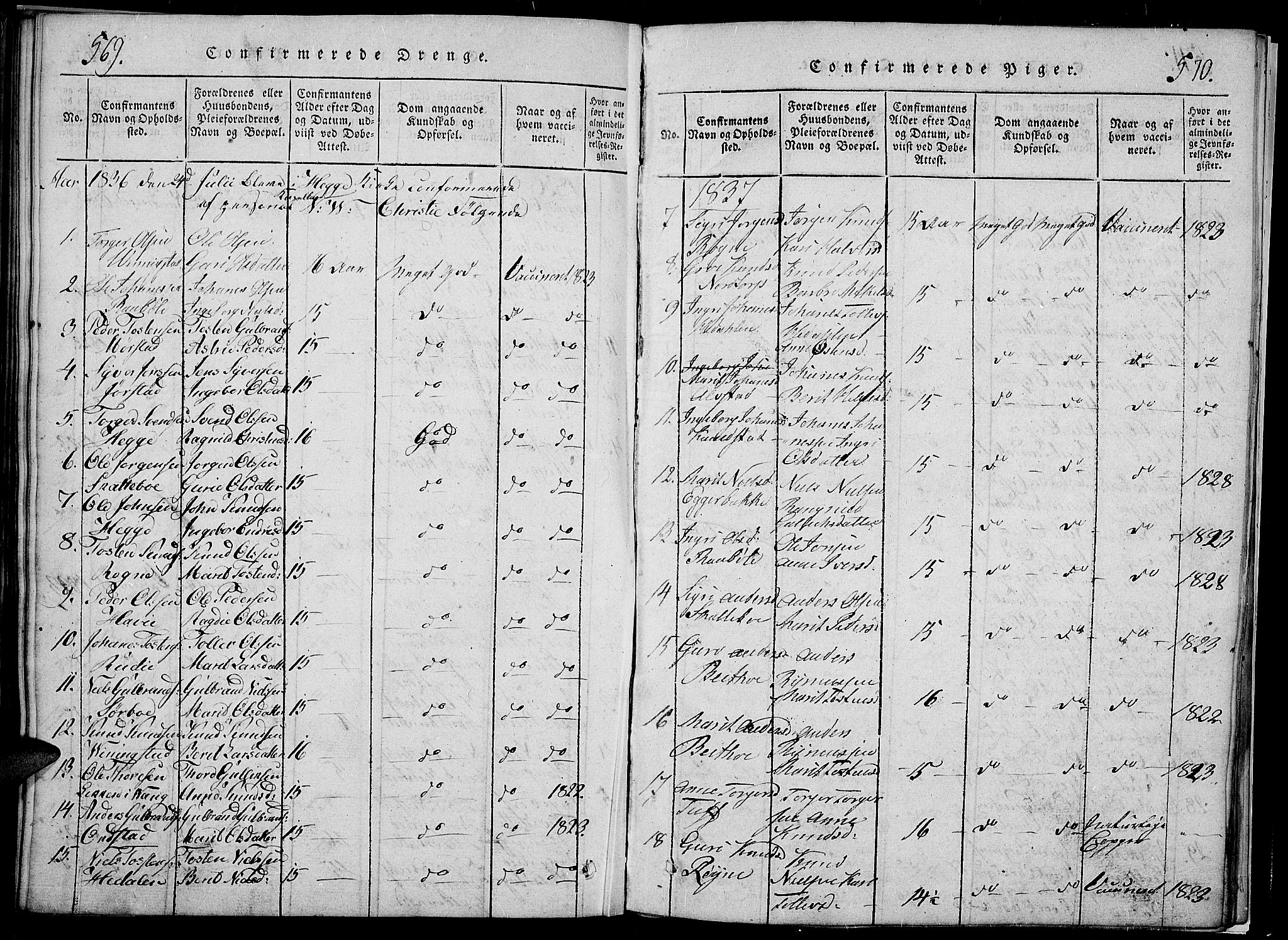 Slidre prestekontor, SAH/PREST-134/H/Ha/Hab/L0002: Parish register (copy) no. 2, 1814-1839, p. 569-570