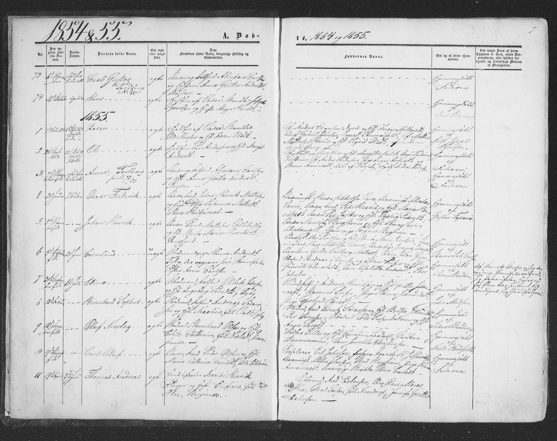 Vadsø sokneprestkontor, SATØ/S-1325/H/Ha/L0004kirke: Parish register (official) no. 4, 1854-1880, p. 7