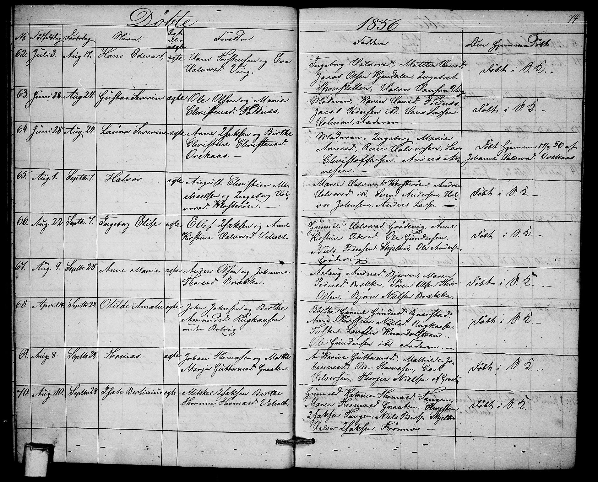 Solum kirkebøker, AV/SAKO-A-306/G/Ga/L0003: Parish register (copy) no. I 3, 1848-1859, p. 74