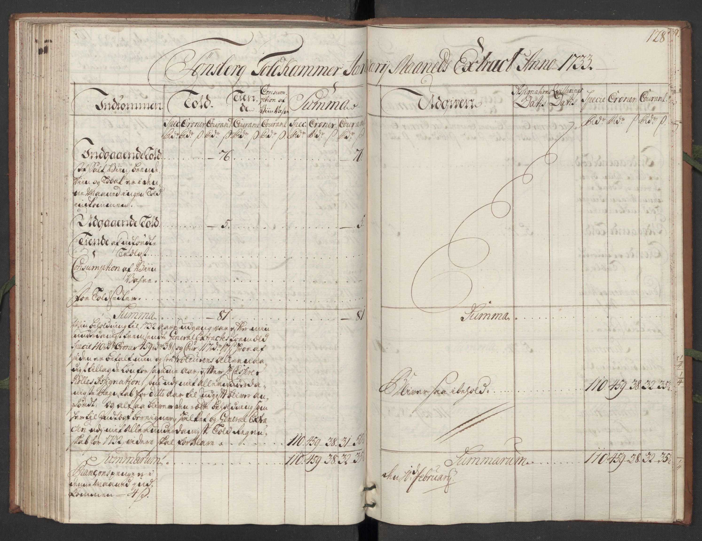 Generaltollkammeret, tollregnskaper, AV/RA-EA-5490/R10/L0012/0001: Tollregnskaper Tønsberg / Hovedtollbok, 1733, p. 127b-128a