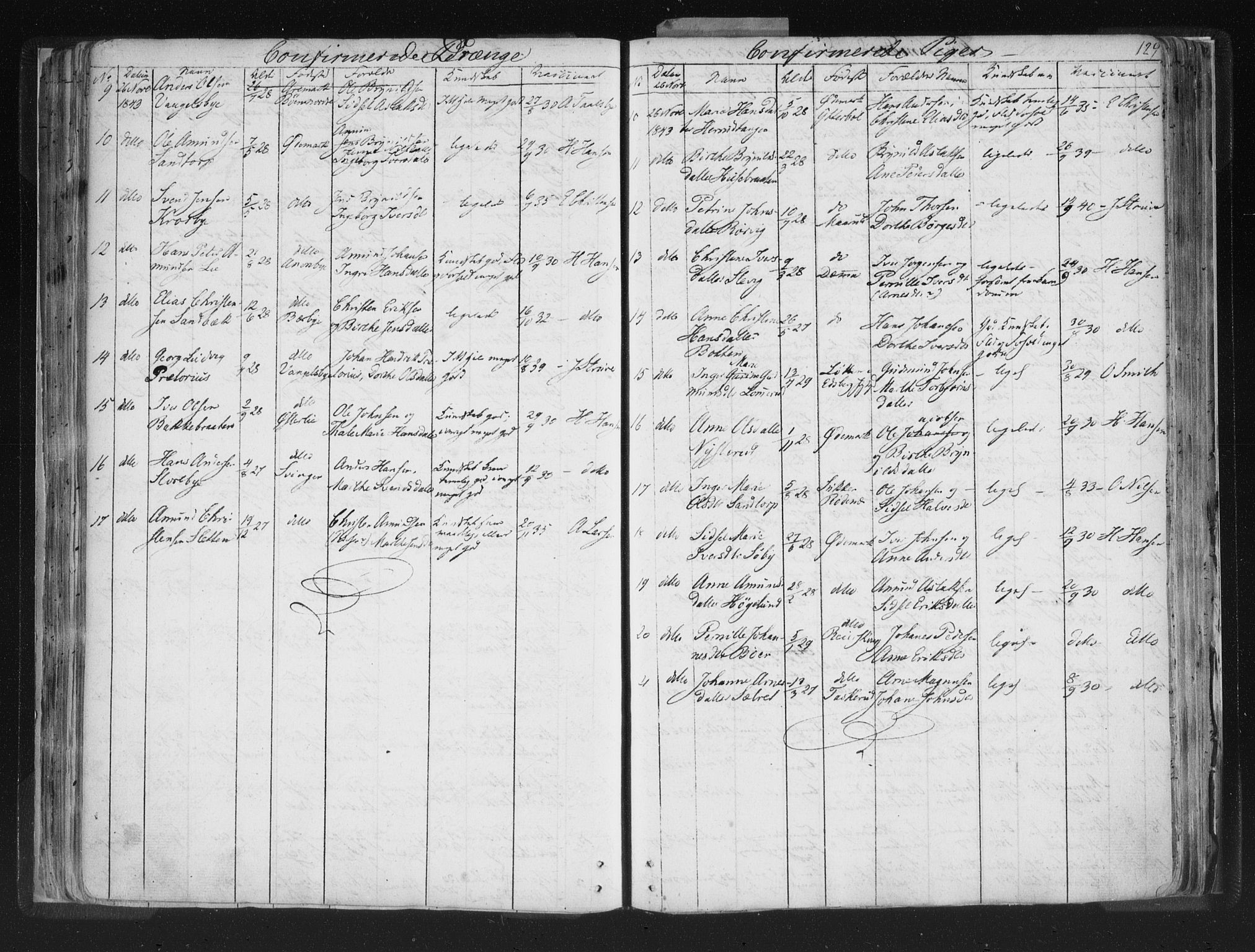 Aremark prestekontor Kirkebøker, AV/SAO-A-10899/F/Fc/L0002: Parish register (official) no. III 2, 1834-1849, p. 129