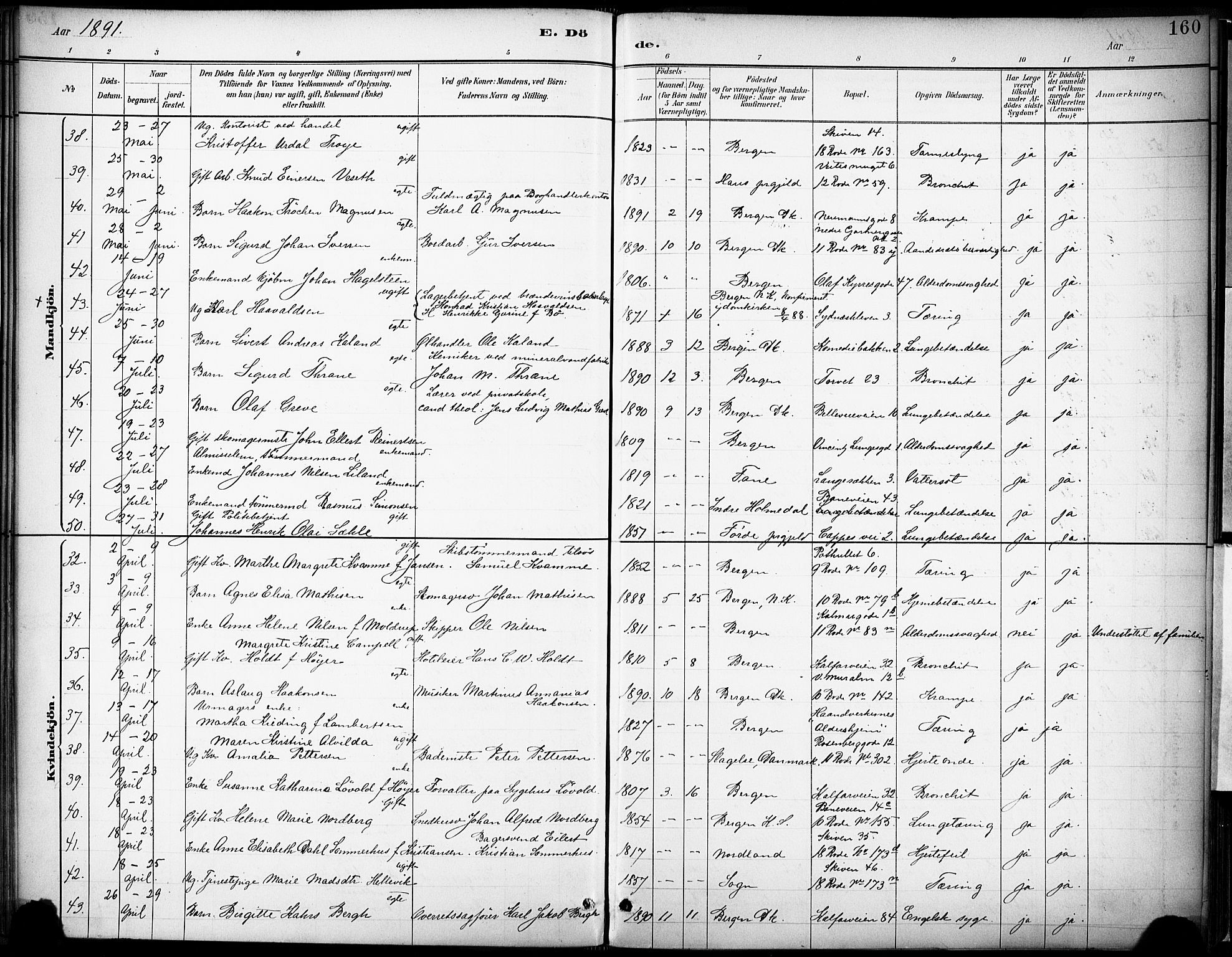 Domkirken sokneprestembete, AV/SAB-A-74801/H/Haa/L0043: Parish register (official) no. E 5, 1882-1904, p. 160