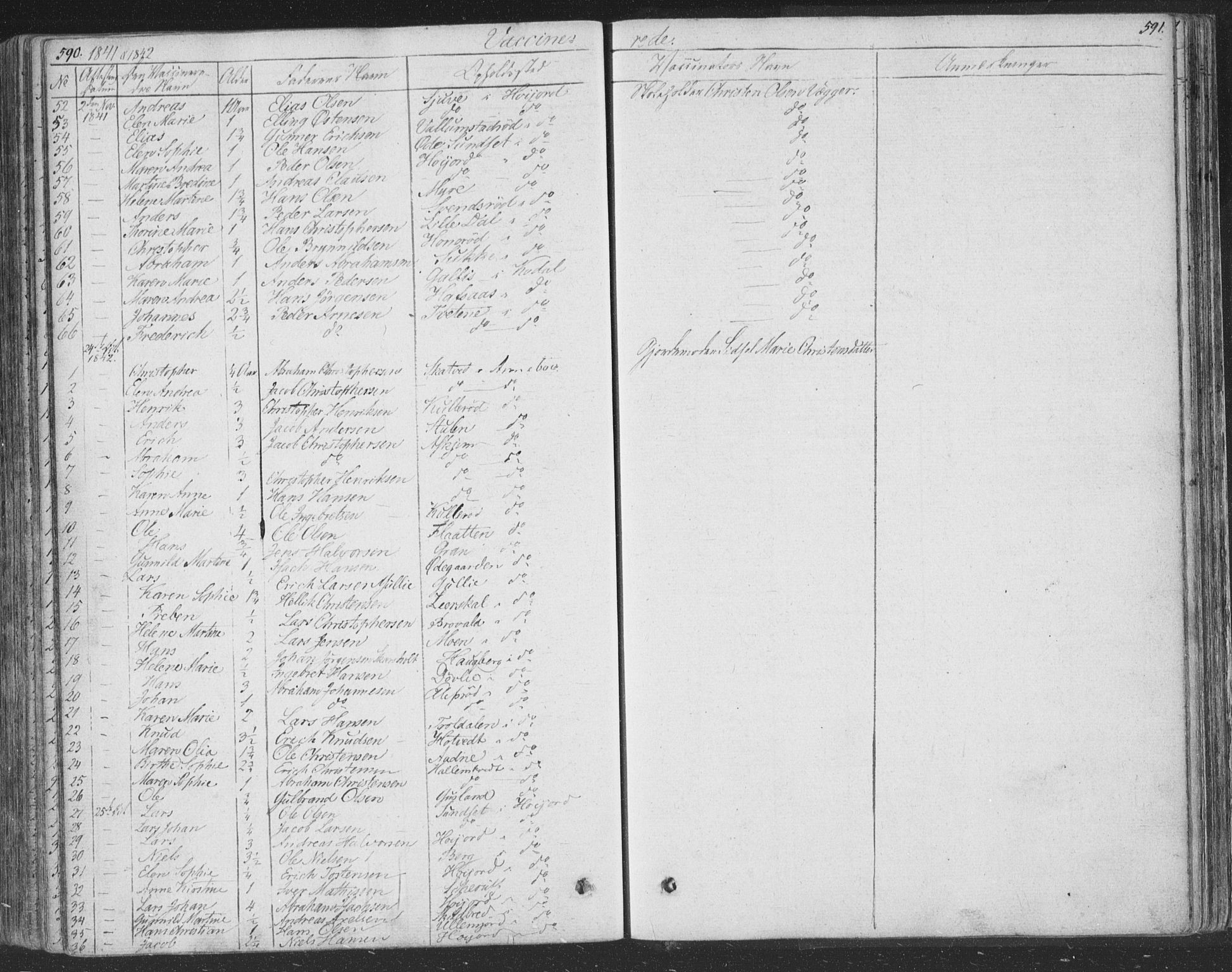 Andebu kirkebøker, AV/SAKO-A-336/F/Fa/L0004: Parish register (official) no. 4, 1829-1856, p. 590-591