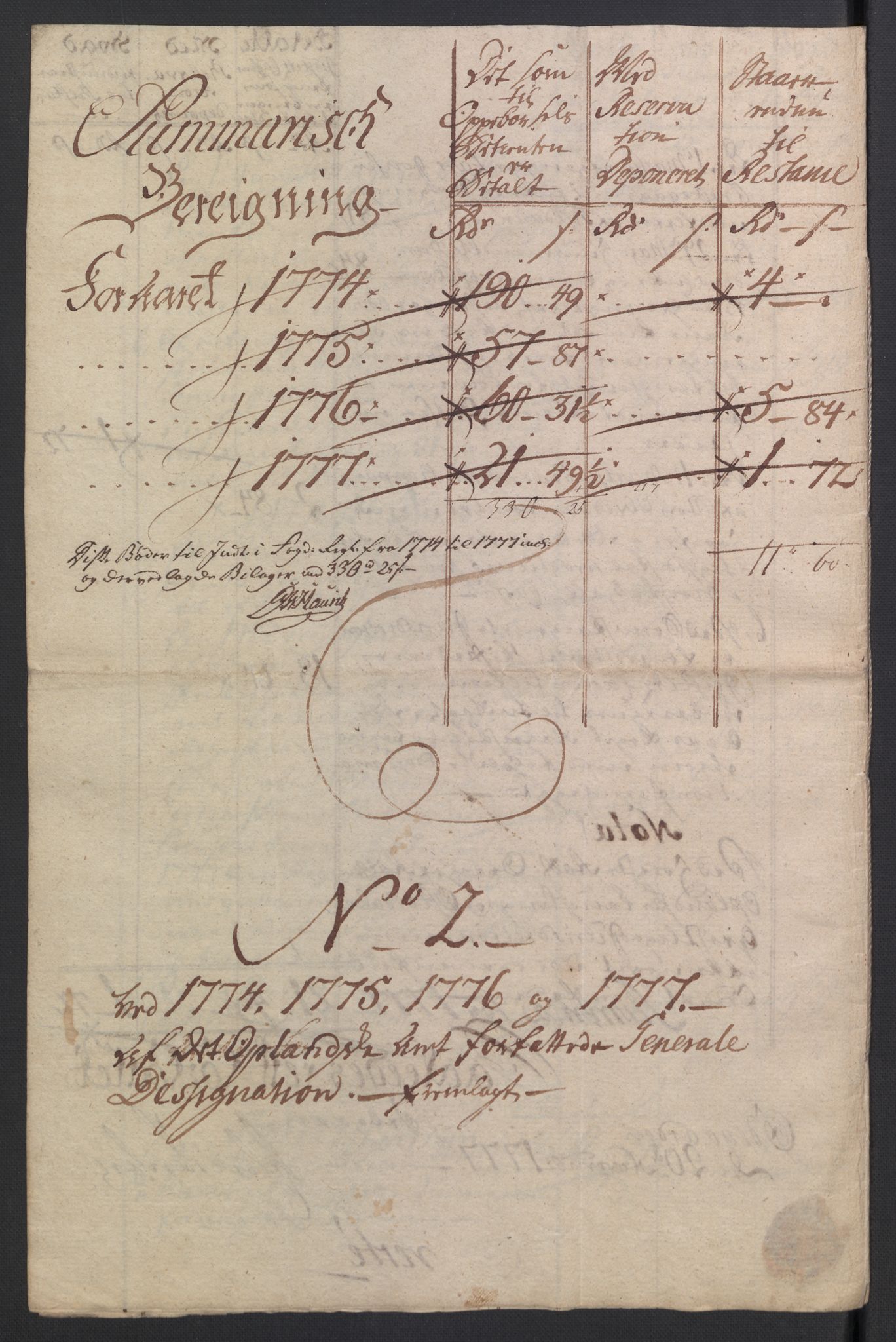 Rentekammeret inntil 1814, Reviderte regnskaper, Mindre regnskaper, AV/RA-EA-4068/Rb/L0014: Opplands amt, 1771-1779, p. 469