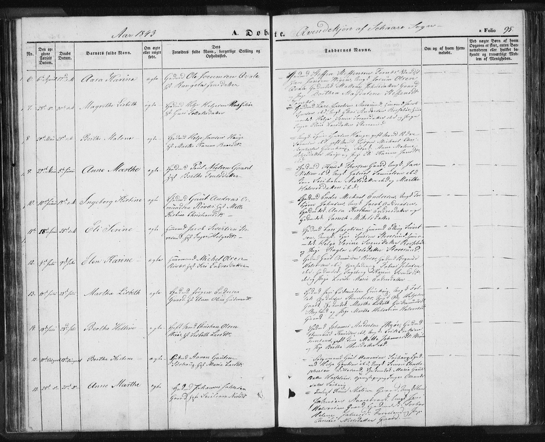 Torvastad sokneprestkontor, AV/SAST-A -101857/H/Ha/Haa/L0006: Parish register (official) no. A 6, 1836-1847, p. 95