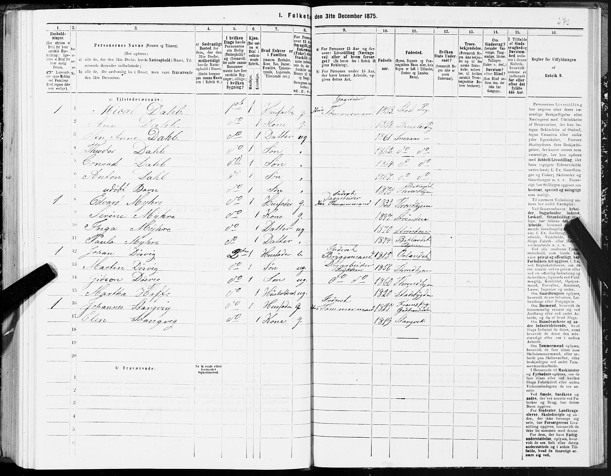 SAT, 1875 census for 1601 Trondheim, 1875, p. 9270