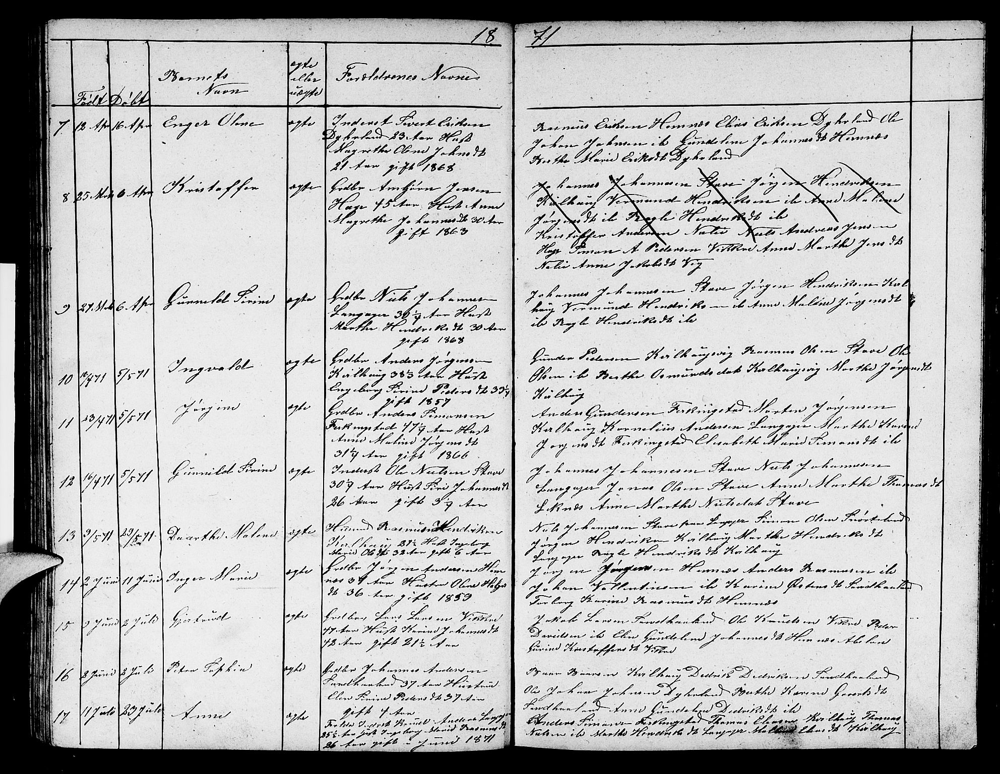 Skudenes sokneprestkontor, AV/SAST-A -101849/H/Ha/Hab/L0002: Parish register (copy) no. B 2, 1848-1873