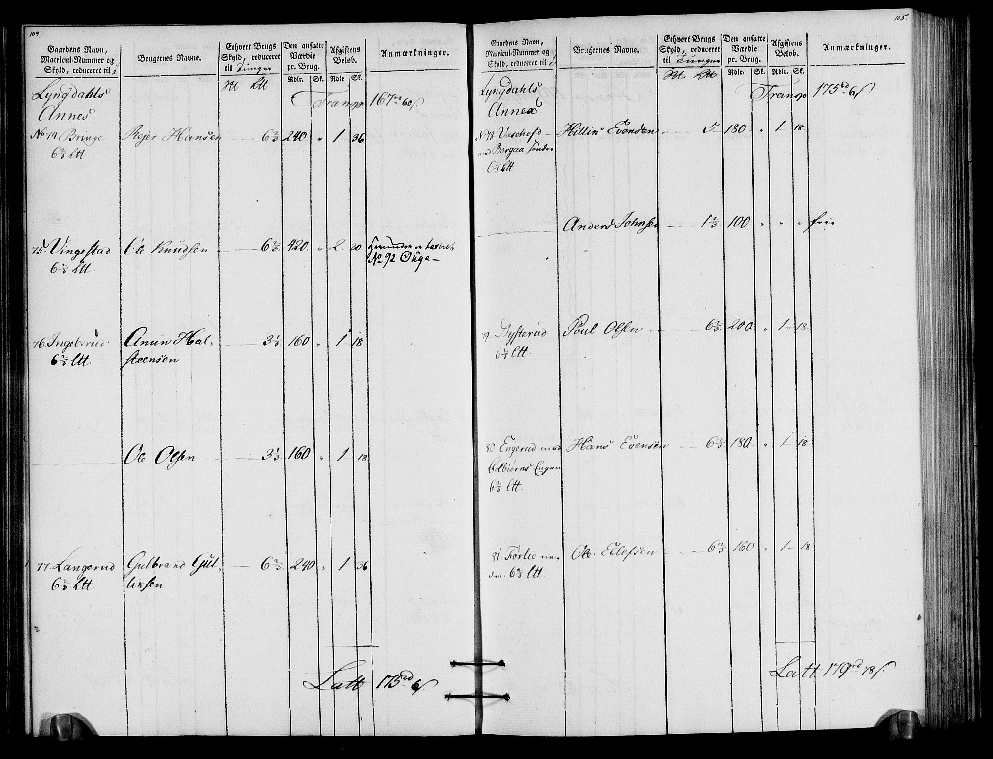 Rentekammeret inntil 1814, Realistisk ordnet avdeling, AV/RA-EA-4070/N/Ne/Nea/L0057a: Numedal og Sandsvær fogderi. Oppebørselsregister for fogderiets landdistrikter, 1803-1804, p. 56