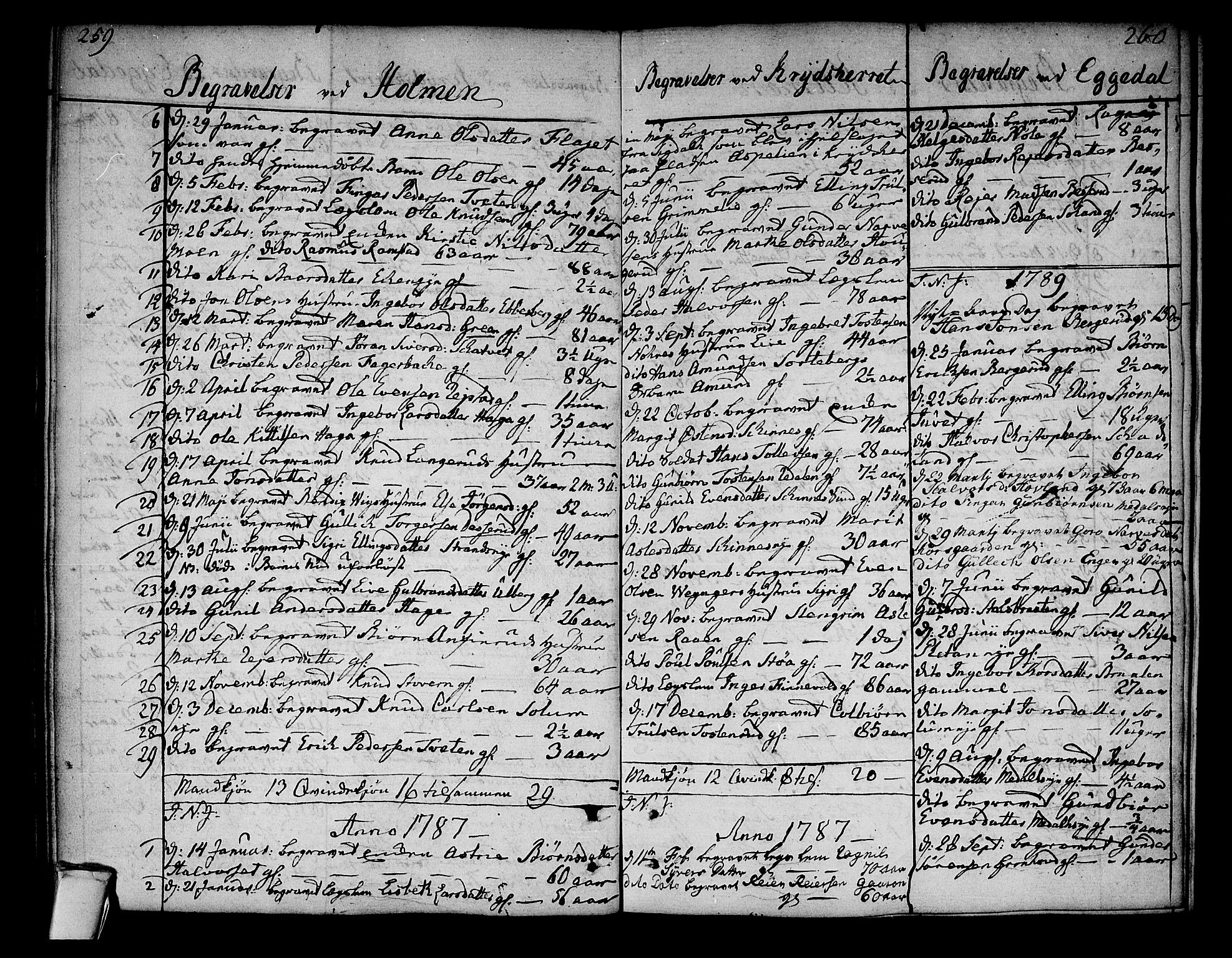 Sigdal kirkebøker, SAKO/A-245/F/Fa/L0002: Parish register (official) no. I 2, 1778-1792, p. 259-260