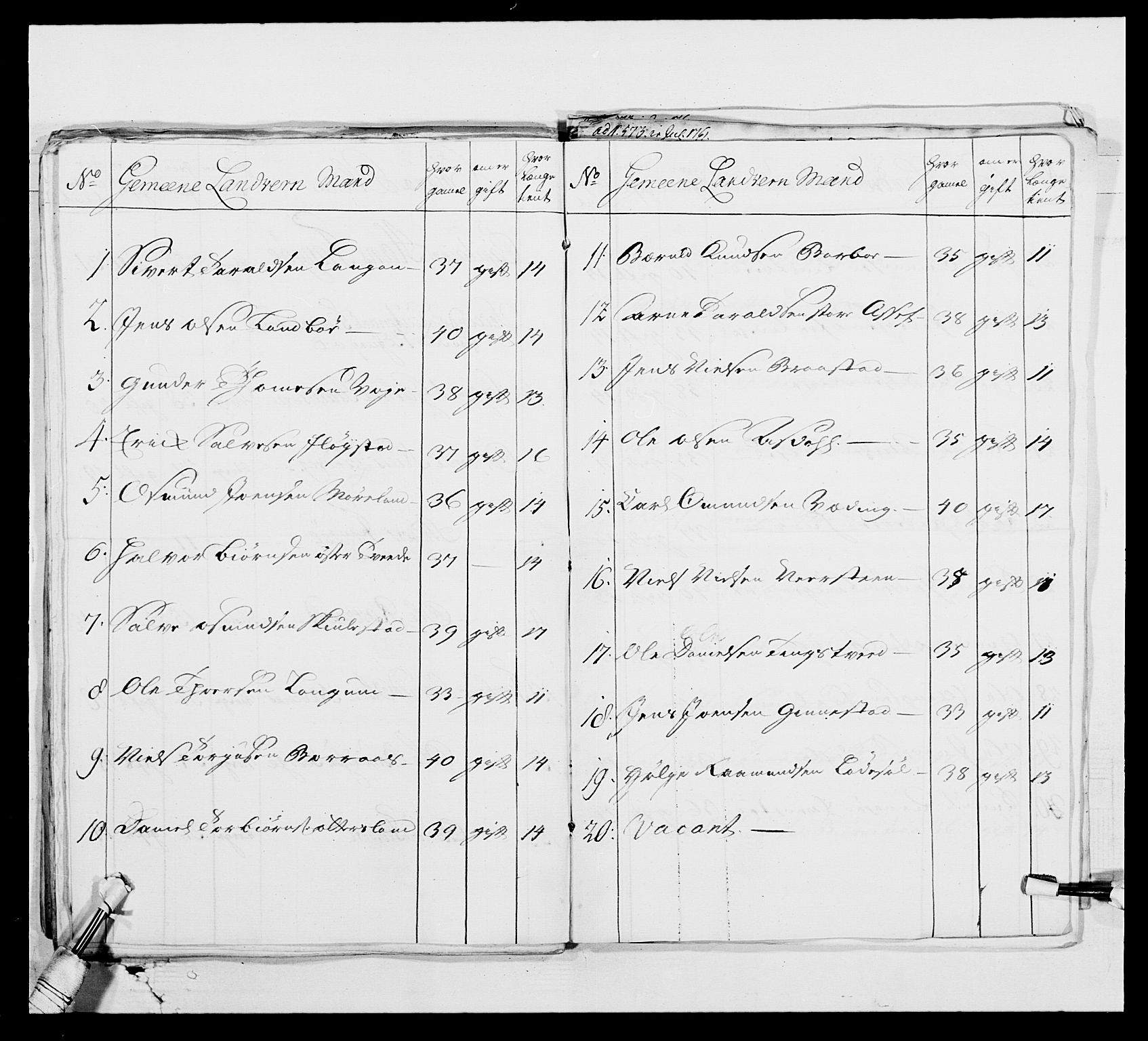 Kommanderende general (KG I) med Det norske krigsdirektorium, AV/RA-EA-5419/E/Ea/L0522b: 1. Vesterlenske regiment, 1756-1767, p. 139