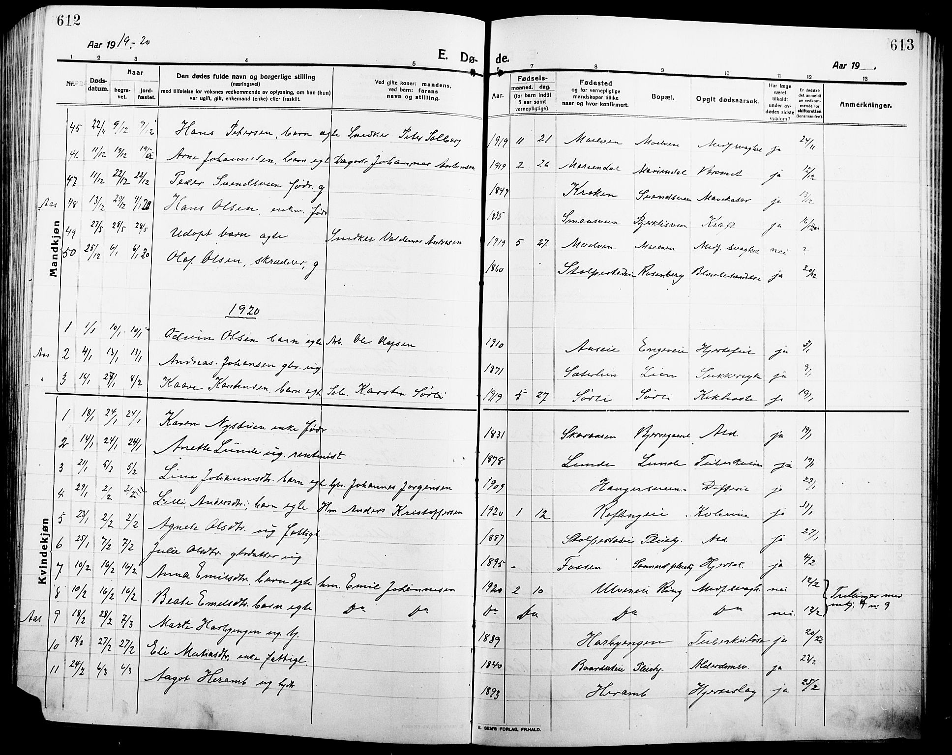 Ringsaker prestekontor, SAH/PREST-014/L/La/L0018: Parish register (copy) no. 18, 1913-1922, p. 612-613