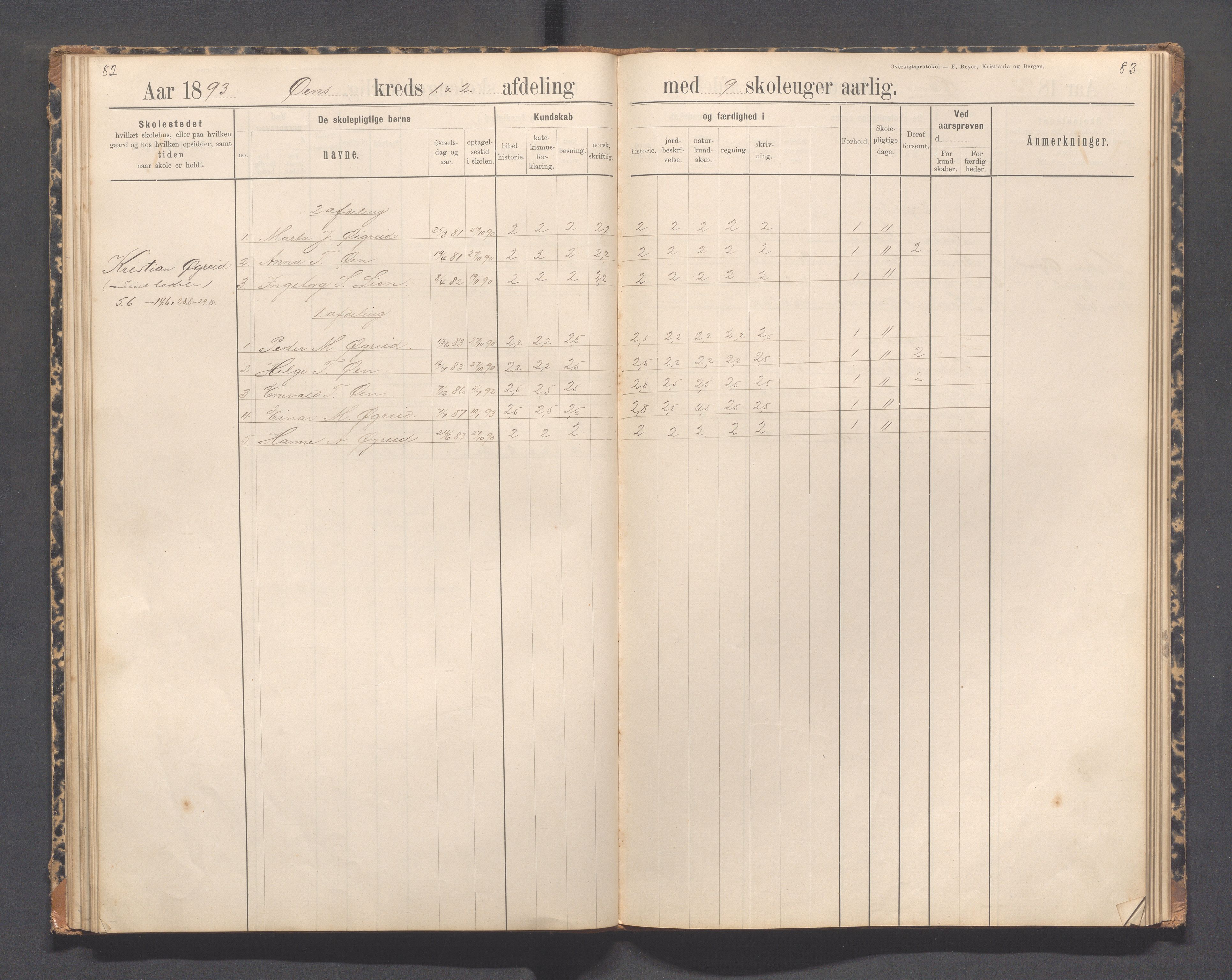 Helleland kommune - Skolekommisjonen/skolestyret, IKAR/K-100486/H/L0012: Skoleprotokoll - Terland, Hæstad, Øen, 1891-1897, p. 82-83