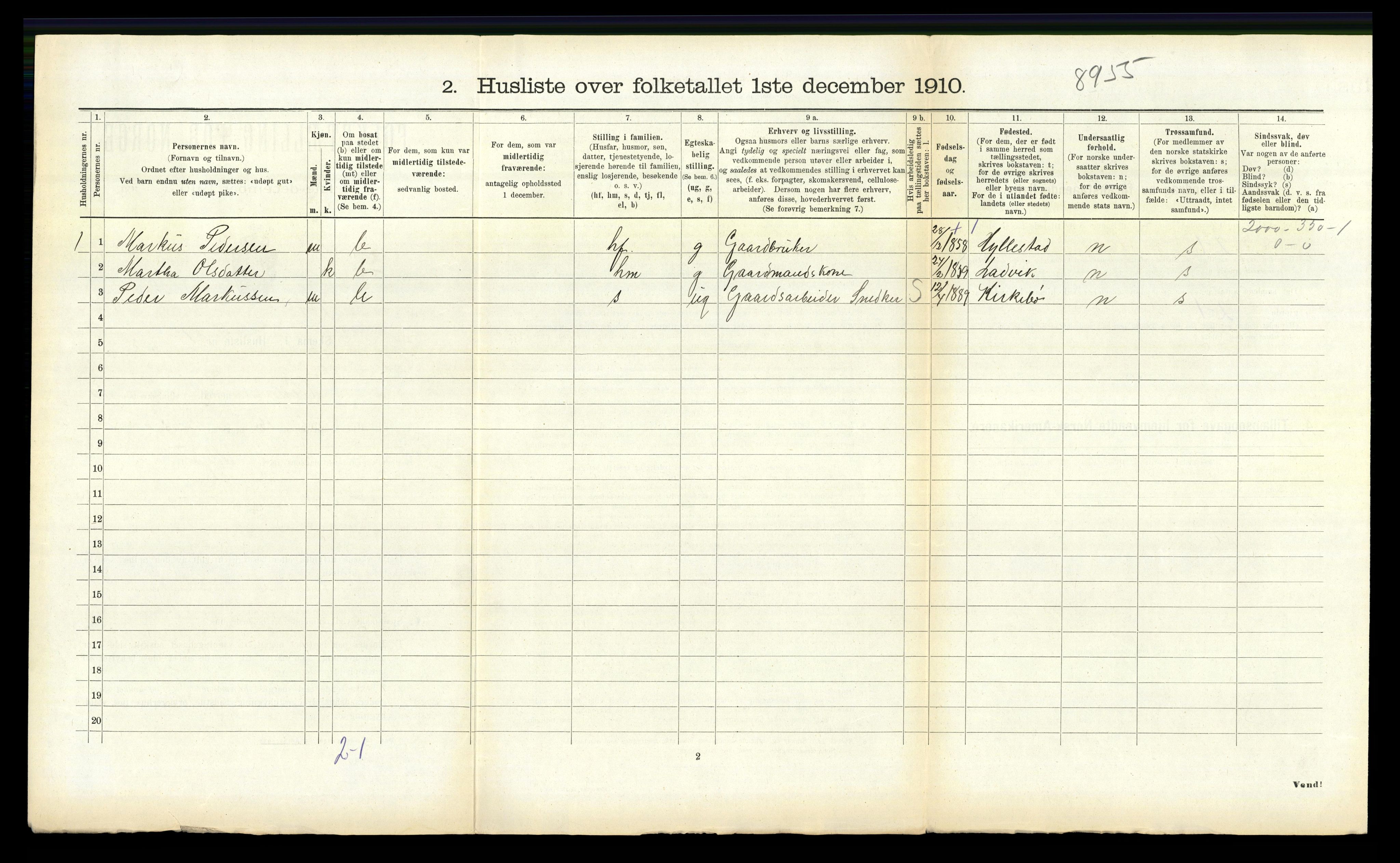 RA, 1910 census for Vik, 1910, p. 1048