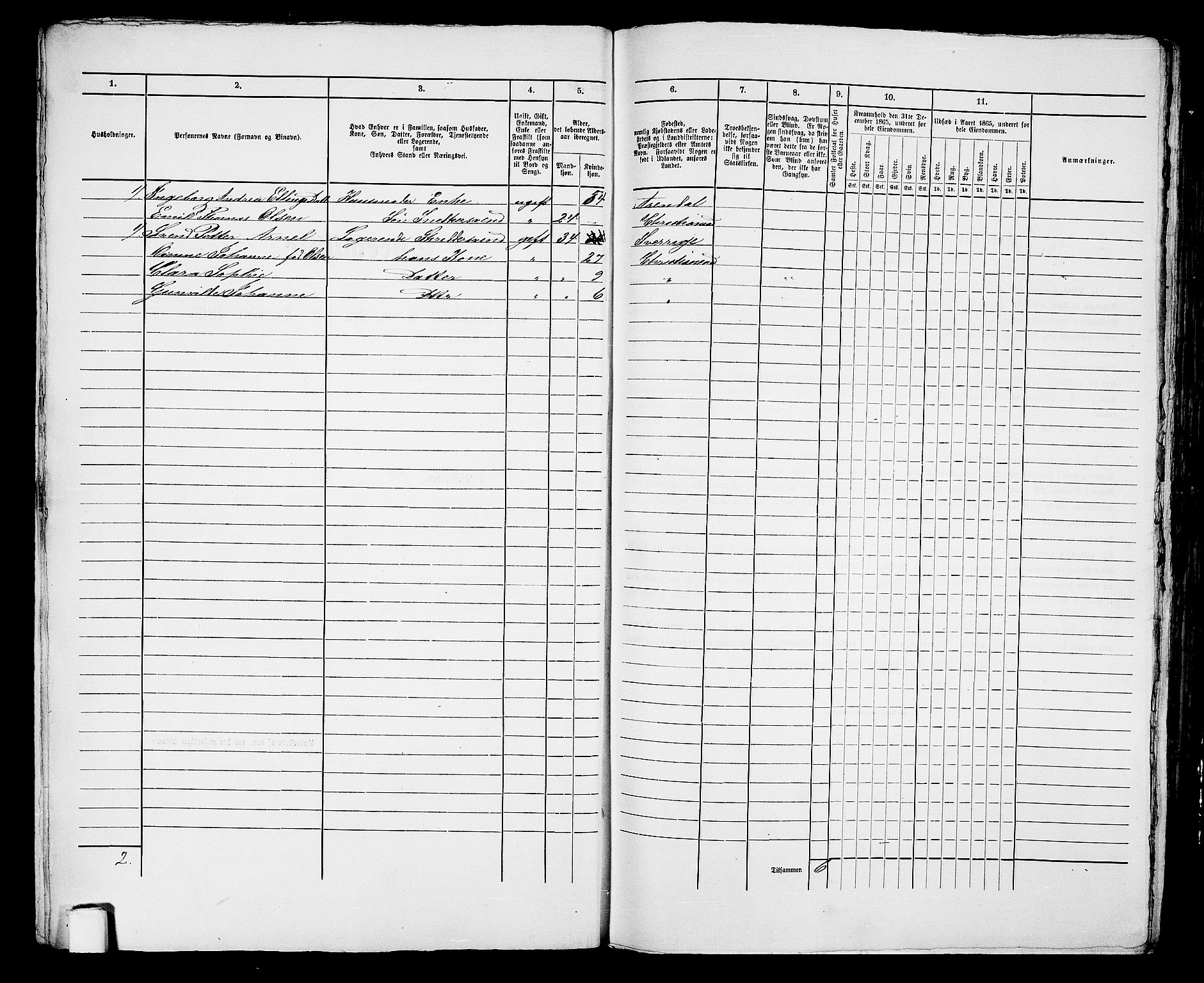 RA, 1865 census for Kristiansand, 1865, p. 537