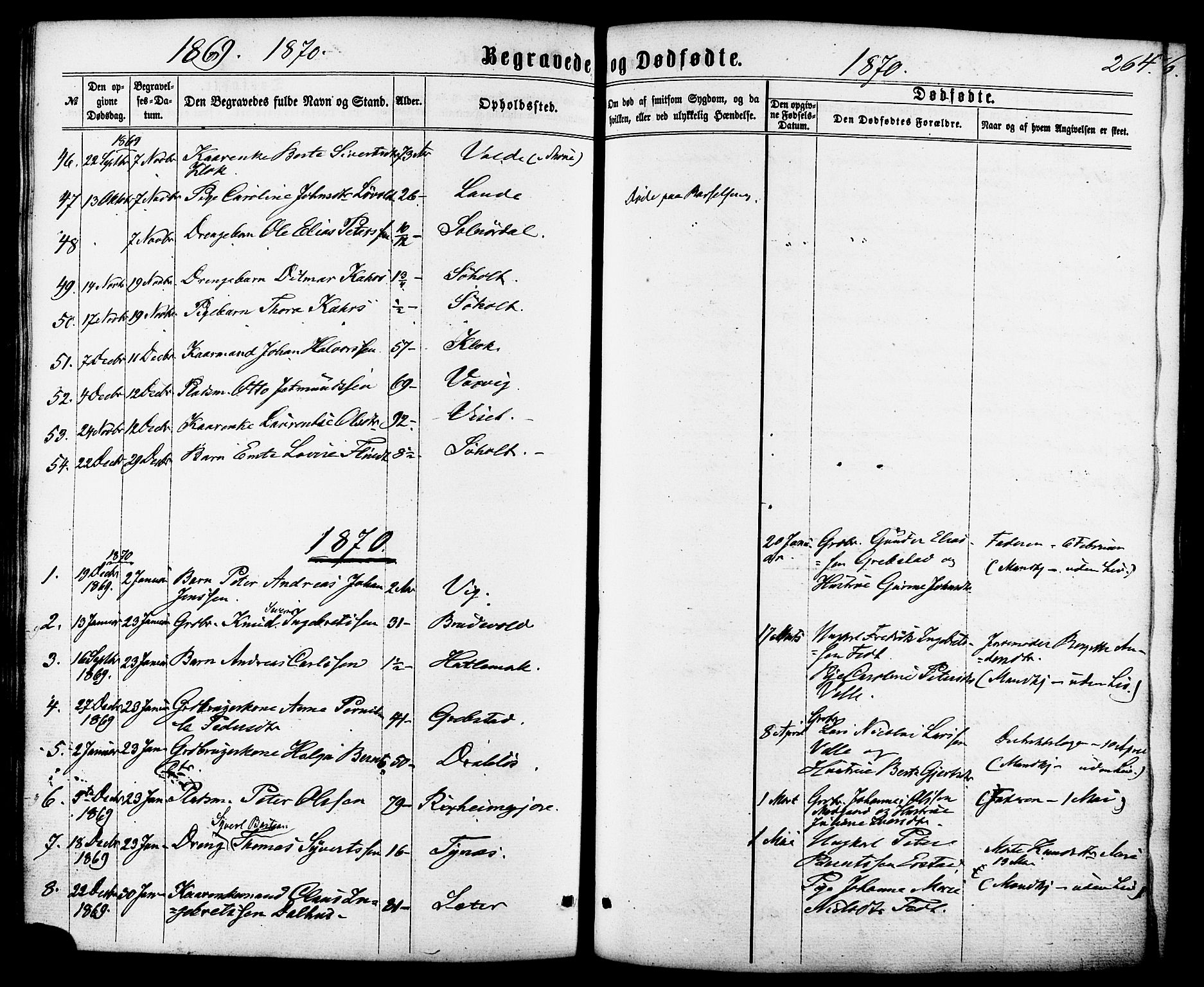 Ministerialprotokoller, klokkerbøker og fødselsregistre - Møre og Romsdal, SAT/A-1454/522/L0314: Parish register (official) no. 522A09, 1863-1877, p. 264