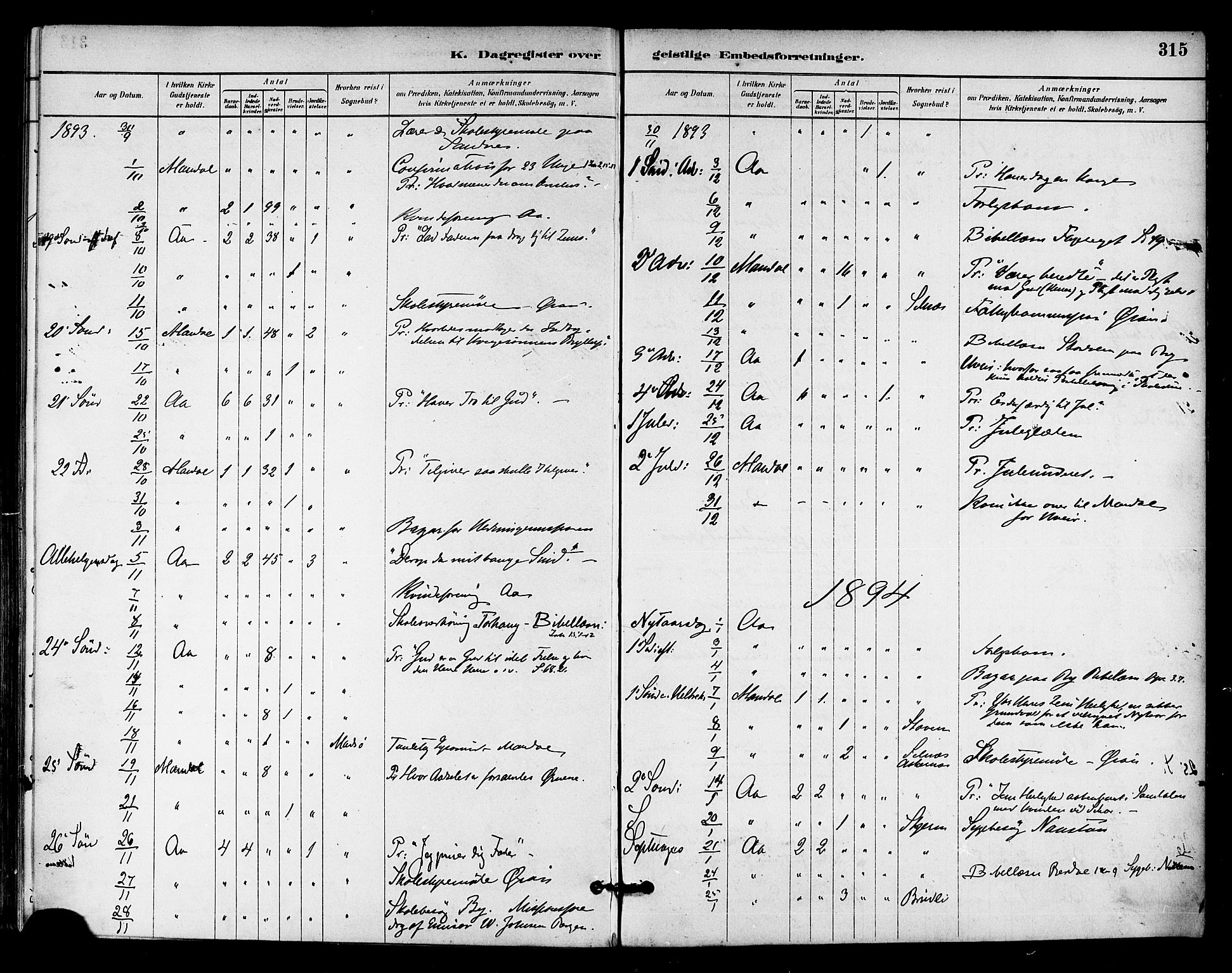 Ministerialprotokoller, klokkerbøker og fødselsregistre - Sør-Trøndelag, AV/SAT-A-1456/655/L0680: Parish register (official) no. 655A09, 1880-1894, p. 315